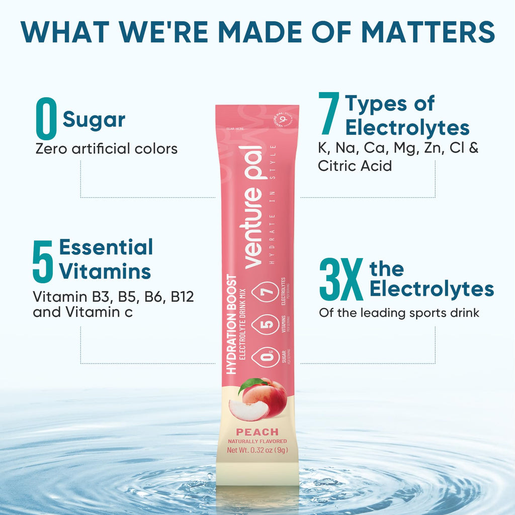 Venture Pal Sugar Free Electrolyte Powder Packets - Liquid Daily IV Hydration Packets | Electrolytes Drink Mix with 5 Vitamins & 7 Electrolytes | Keto Friendly