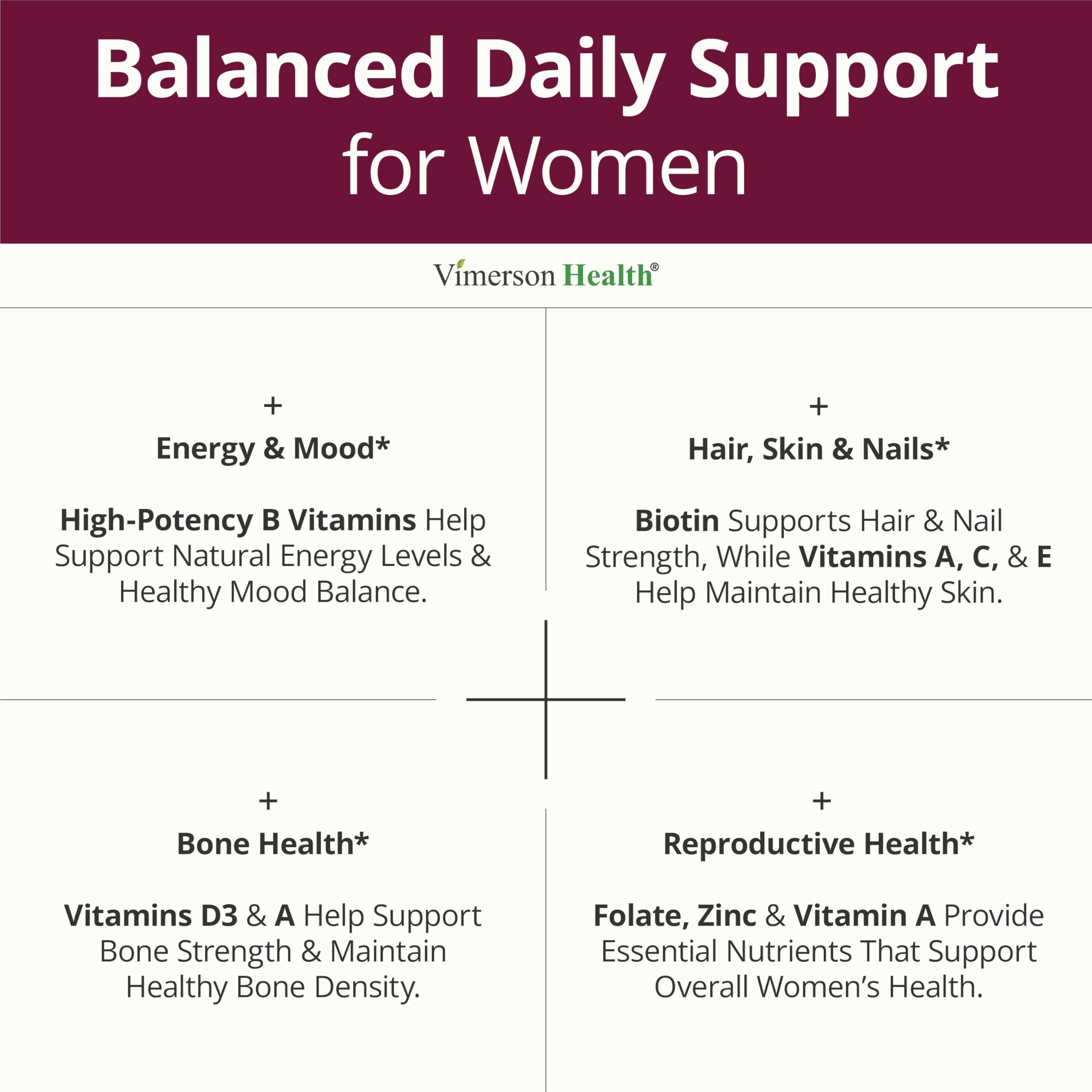 Multivitamin for Women with Methylated Vitamins and Chelated Minerals for Energy, Focus and Immune Health