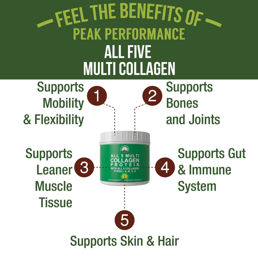 Peak Performance All 5 Multi-Collagen Protein Powder Peptides Multi-Collagen Contains All Types I, II, III,V, X. Keto, Paleo Friendly with Hydrolyzed Bovine, Marine, Chicken, Bone Broth Collagens Peak Performance Au supplements