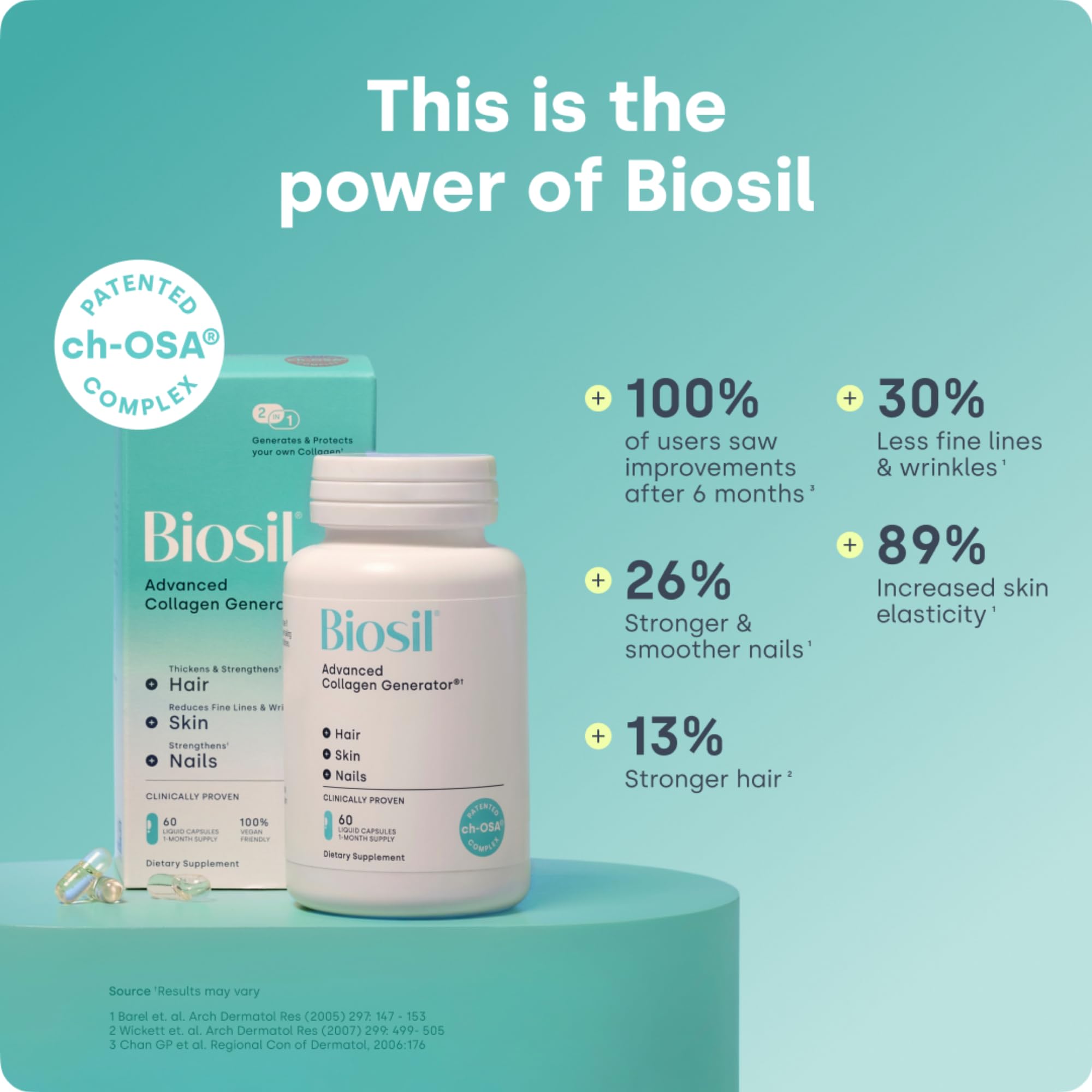 Biosil Collagen Booster Supplement - 180 Vegan Capsules - Patented ch-OSA Activator for Skin, Hair, Nails & Joints - Supports Natural Production - 90-Day Supply