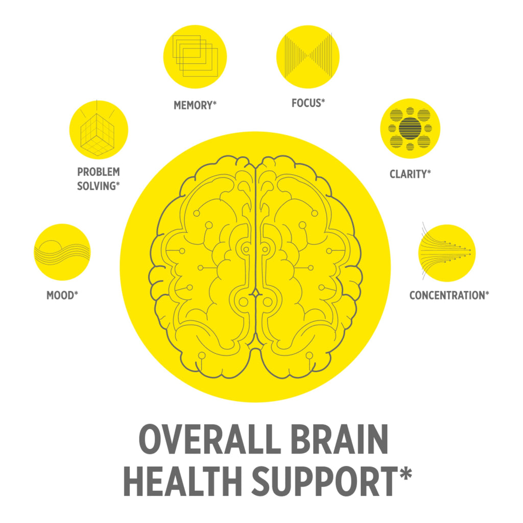 CON-CRET Creatine HCl for Brain Health Capsules – Clinically Tested Support for Memory, Focus, Concentration, Problem-Solving, Clarity, and Mood.* | Made in USA (60 Day Supply) CON-CRET Au supplements