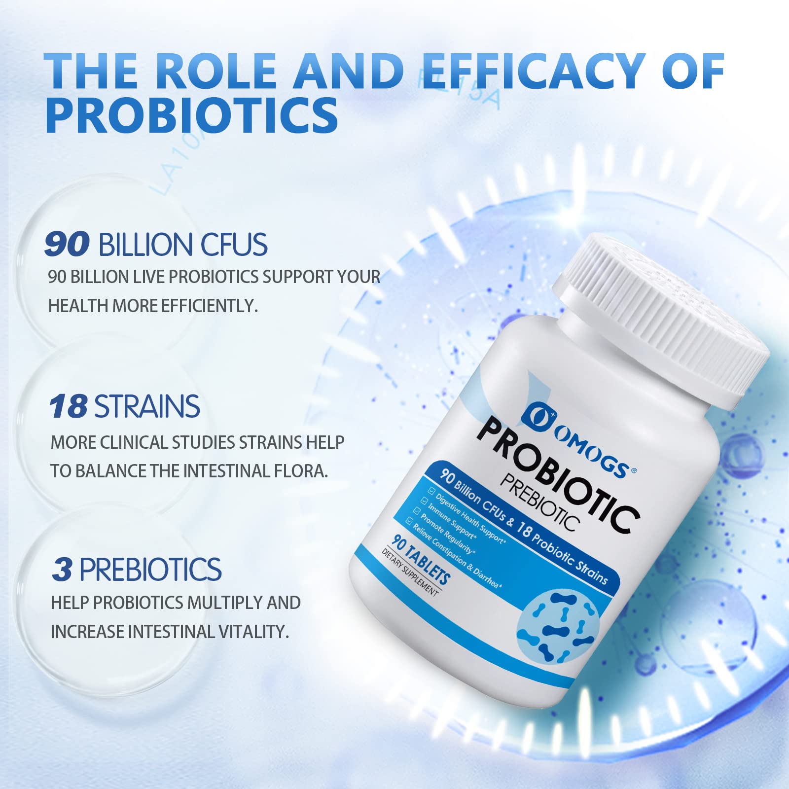 OMOGS Probiotics 90 Billion CFUs 18 Strains, with 3 Organic Prebiotics & Vitamin C, Nutritional Supplement for Women, Men & Kids, Support Metabolism