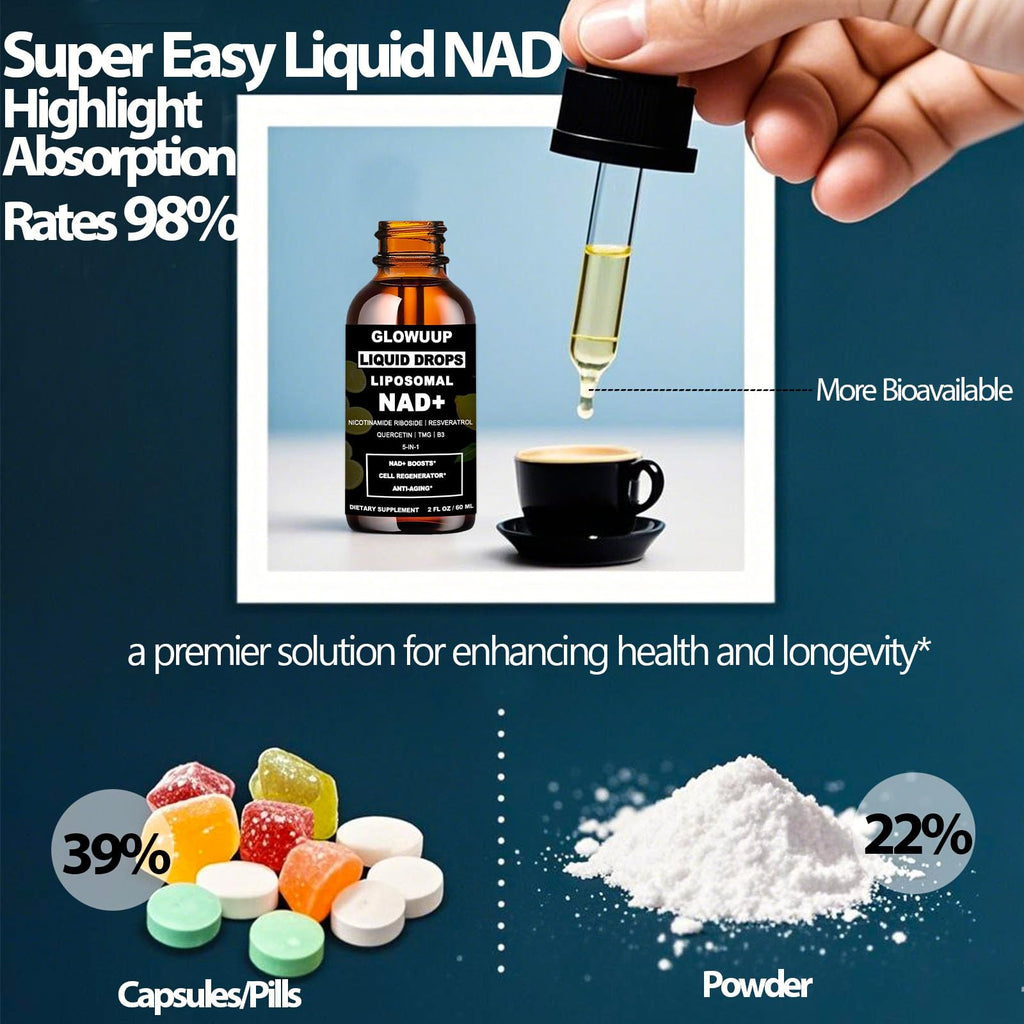 NAD Supplements for Women & Men, Liposomal NAD Nicotinamide Riboside Resveratrol 900mg w. B3 Vitamin Quercetin TMG, Liquid Resveratrol NAD Plus Supplement for Anti-Aging Energy Focus Longevity GLOWUUP Au supplements