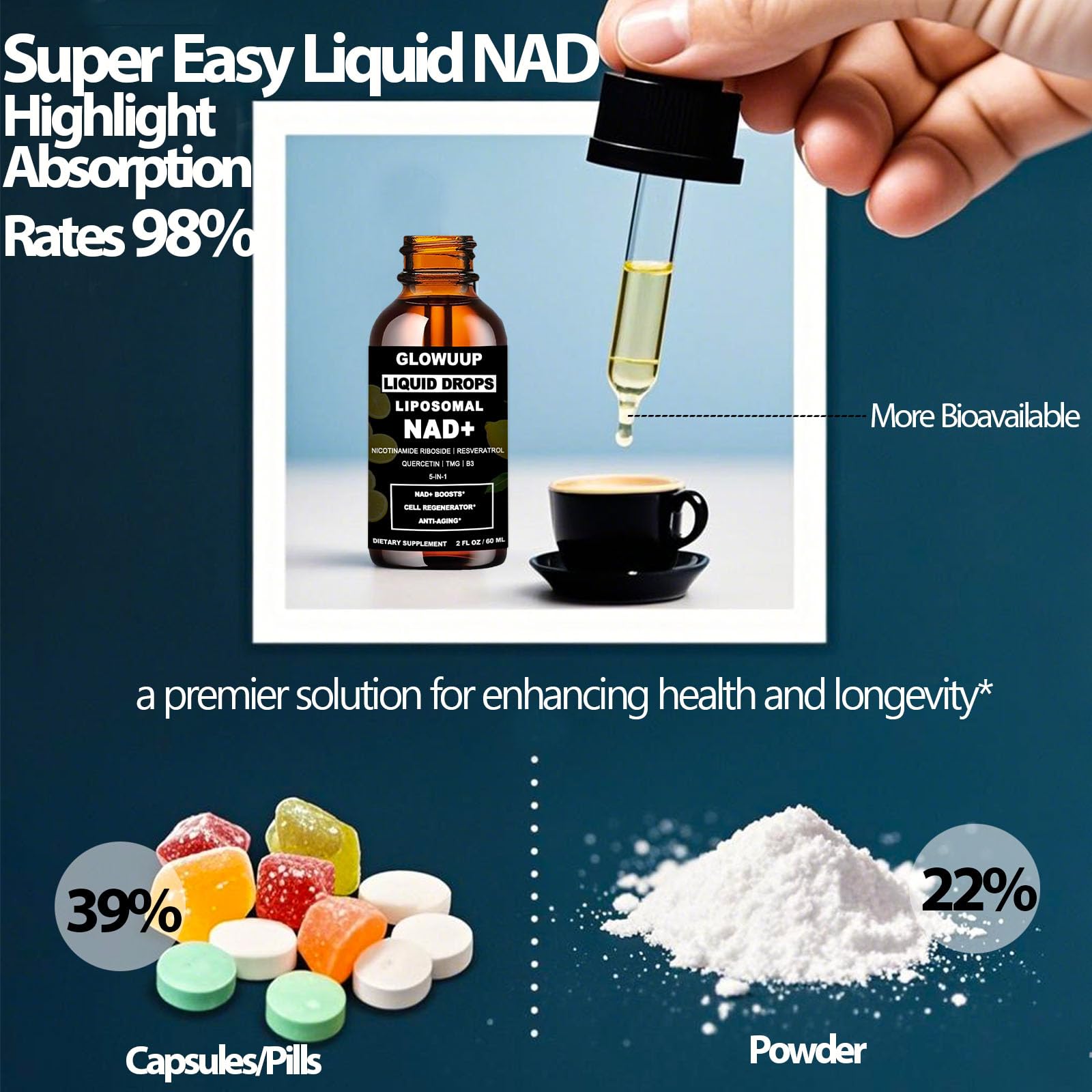 NAD Supplements for Women & Men, Liposomal NAD Nicotinamide Riboside Resveratrol 900mg w. B3 Vitamin Quercetin TMG, Liquid Resveratrol NAD Plus Supplement for Anti-Aging Energy Focus Longevity GLOWUUP Au supplements