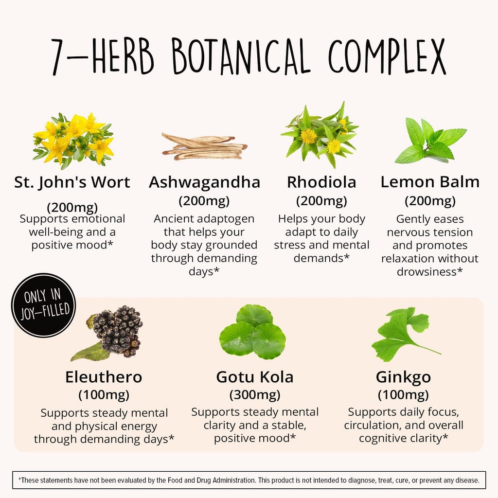 Joy-Filled Mood Support Supplement - 7 Herb Complex + St. Johns Wort | Stress Relief – Helps Calm The Mind & Body | 100% Plant-Based Happy Pills