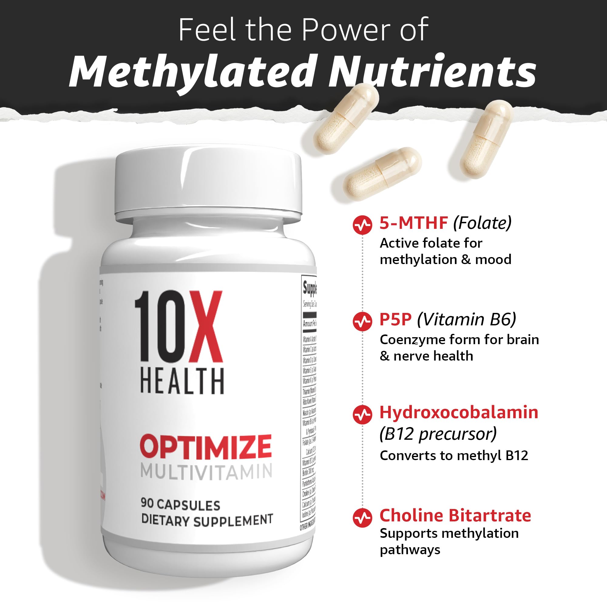 10X Health Optimize Methylated Multivitamin for Men - 90 Capsules, 34 in 1 Formula with 800 mcg of Vitamin B12, 5-MTHF, NAC