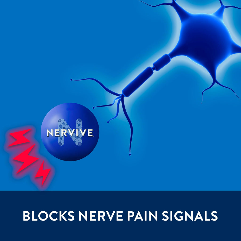 Nervive Pain Relieving Cream, Max Strength Non-Greasy Topical Pain Reliever with Lidocaine and Menthol for Toes, Feet, Fingers, Hands, Legs & Arms, 3.0oz Nervive Au supplements