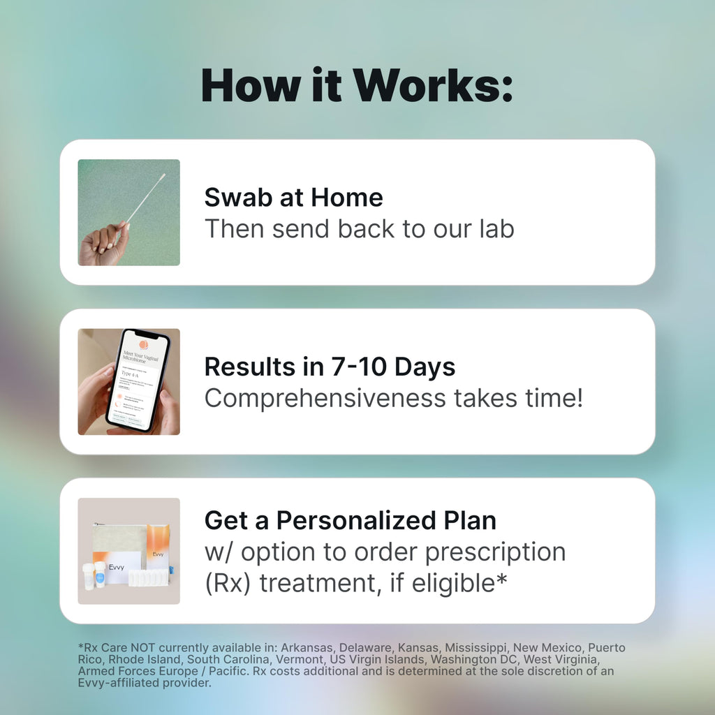 Evvy Vaginal Health Test | at-Home Microbiome Test for BV, Yeast Infection, Ureaplasma & More | Discreet Results in 7–10 Days | Clinician-Reviewed Report & Rx Options Evvy Au supplements