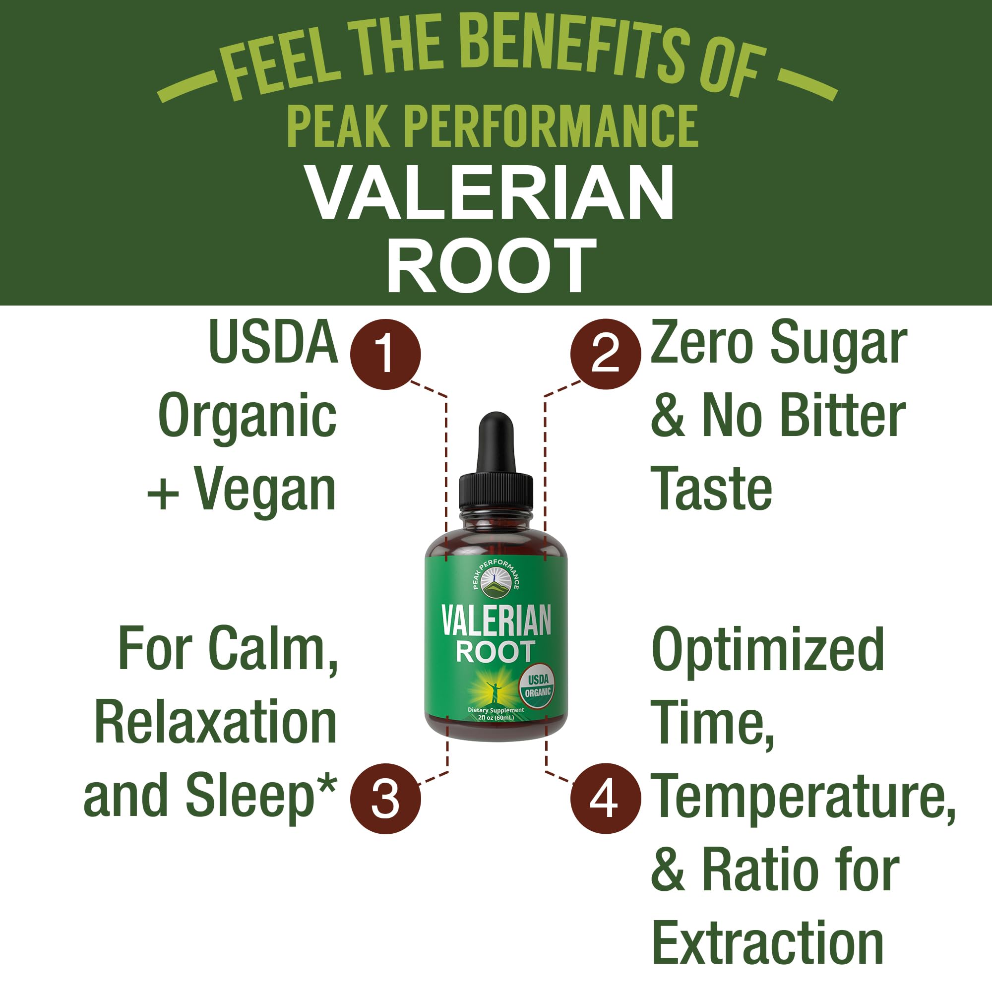 USDA Organic Valerian Root Liquid Drops Supplement. Vegan Extract Tincture for Relaxation, Sleep, Calm. Great Alternative to Valerian Capsules. Zero Sugar, Gluten Free Supplements for Women and Men Peak Performance Au supplements