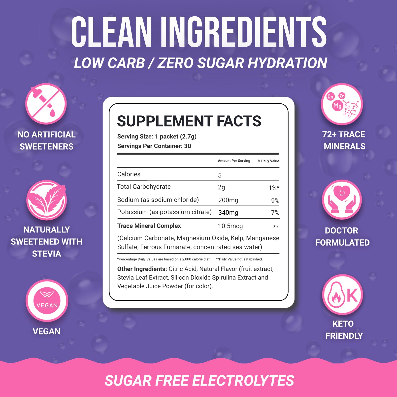 Dr. Price’s Electrolytes Hydration Powder Packets – Blueberry Pomegranate, 30 Packs | Sugar Free Electrolyte Drink Mix, 72+ Trace Minerals, Manganese