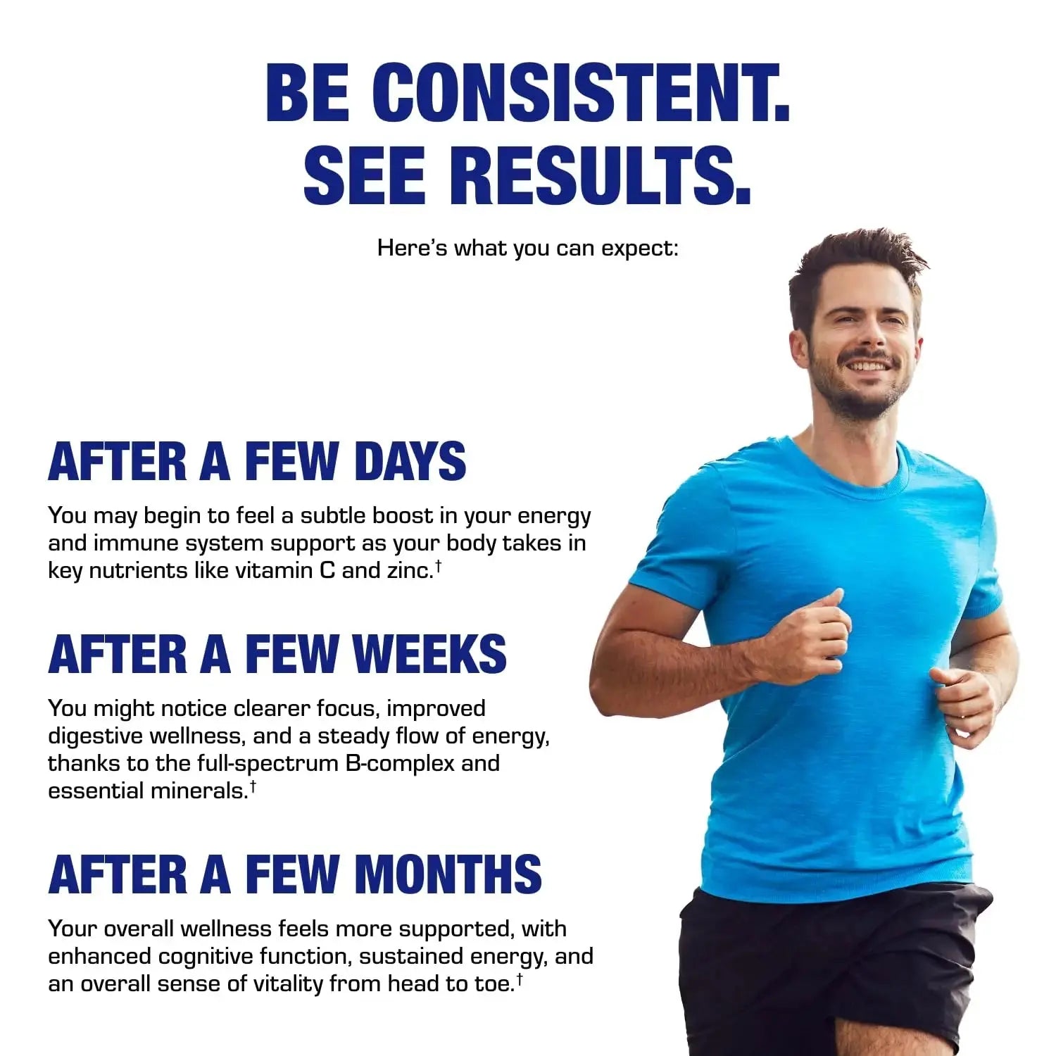 Iron Free Multivitamin for Women 50 and Over - Gentle Easy to Digest Over 50 Multivitamin for Men & Women with 30 Nutrients for Comprehensive Wellness & Immune Support Anabolic Laboratories Au supplements