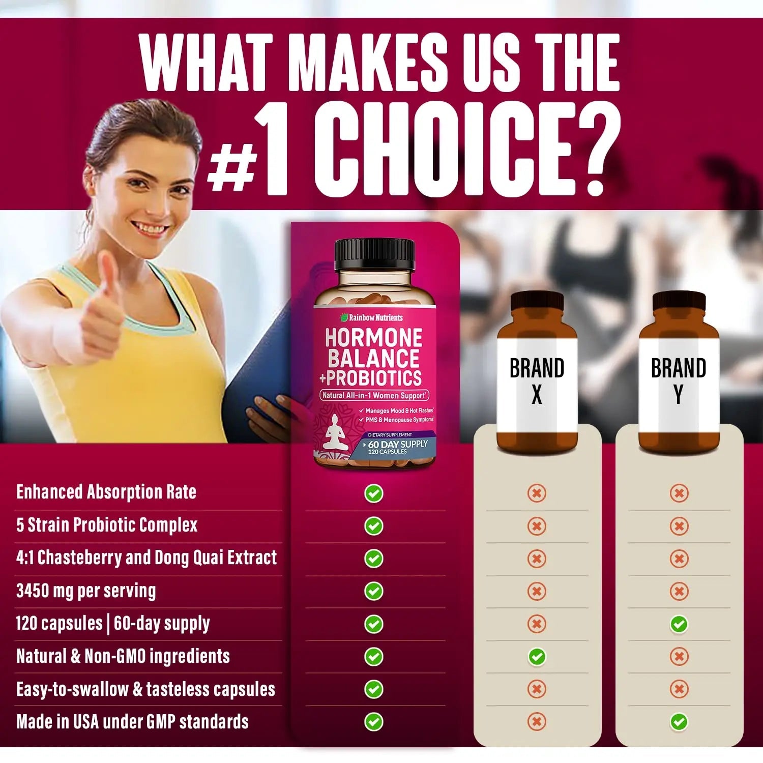 Hormone Balance + Probiotics for Women (3450mg) Natural Relief for Menopause Rainbow Nutrients, LLC Au supplements