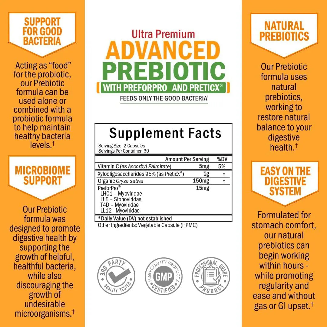 Prebiotics for Advanced Gut Health - Immune System Support & Dietary Fiber BioSchwartz Au supplements