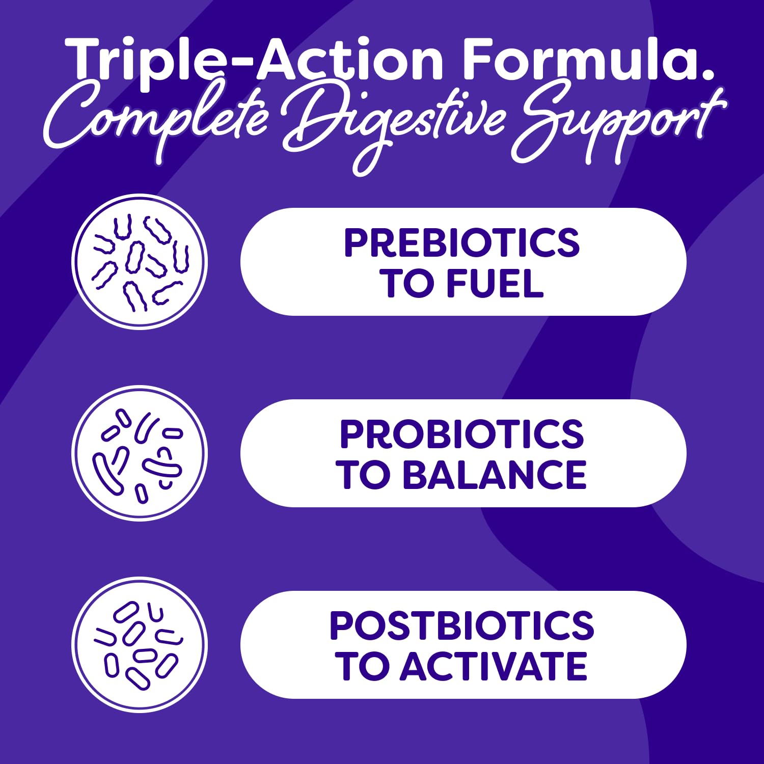 Probulin Mood Probiotics for Women with Saffron, L Theanine, Probiotic, Prebiotic, Postbiotic - Mood Support Supplement & Gut Support - Vegan, Non GMO, 30 Capsules Probulin Au supplements