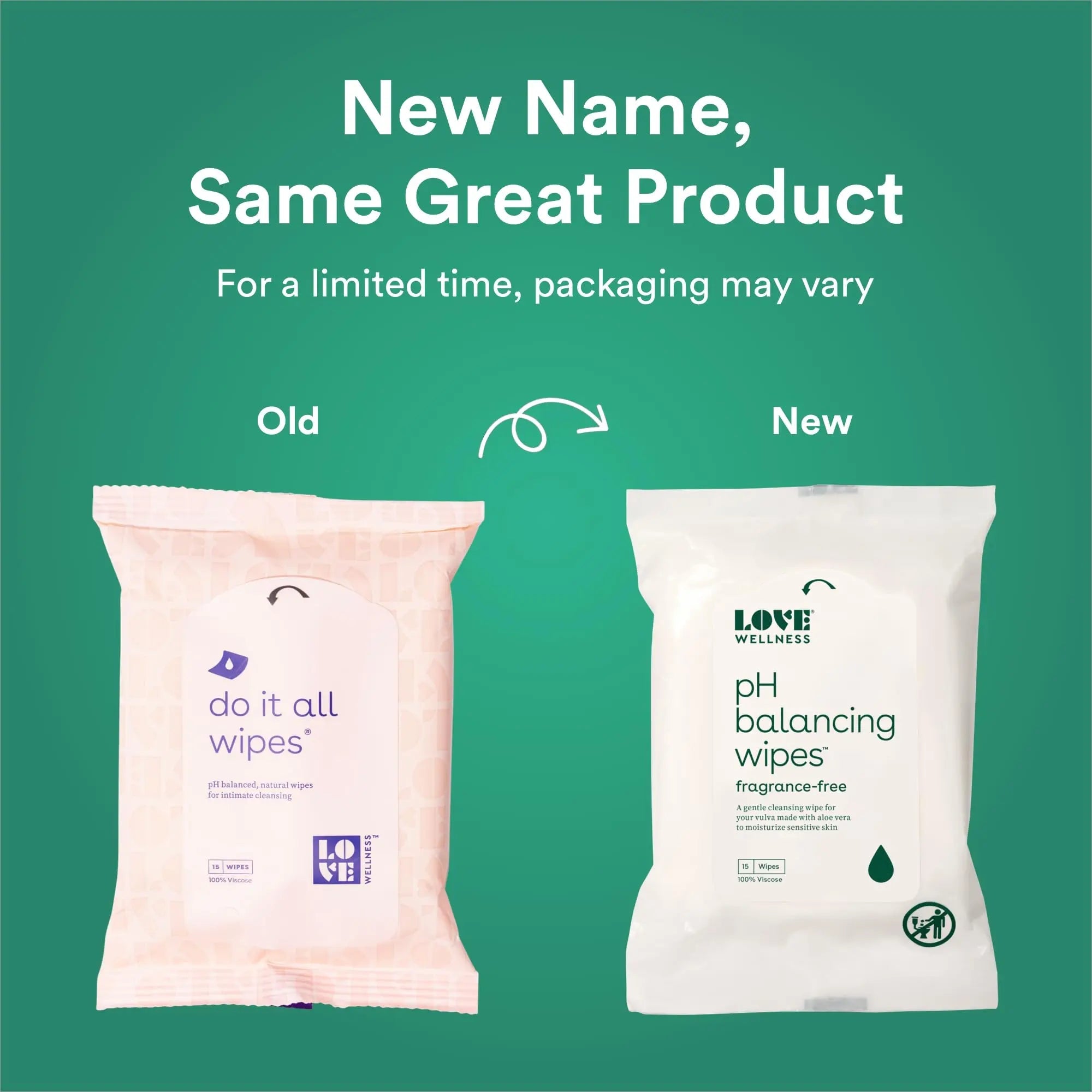 Love Wellness pH Balancing Wipes for Women | Feminine Hygiene for Cleansing with Aloe Vera Love Wellness Au supplements