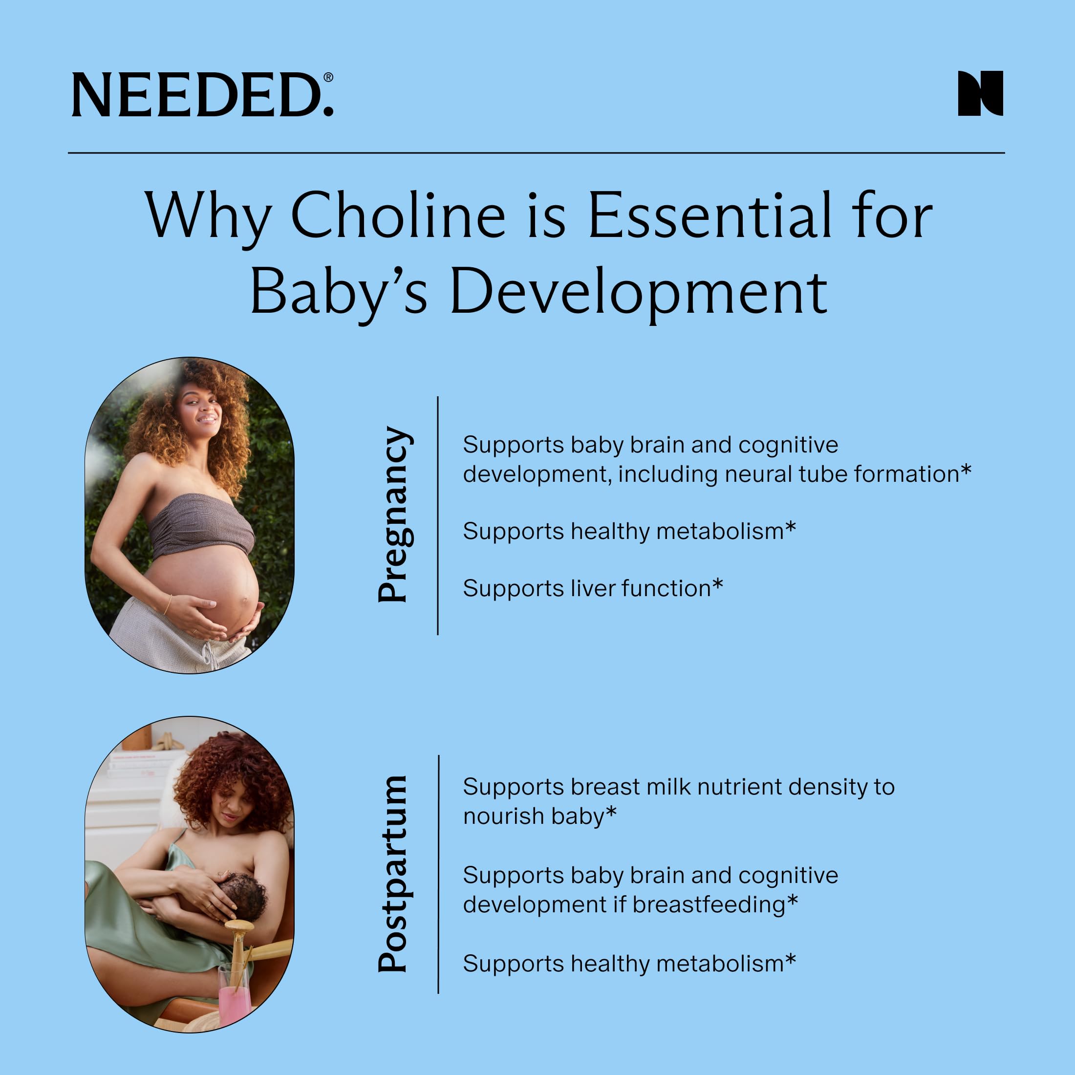Needed. Prenatal Choline+ Liquid Capsules for Cognitive Development - Choline Supplements For Pregnancy - Aids Baby Brain Development & Supports Healthy Pregnancy
