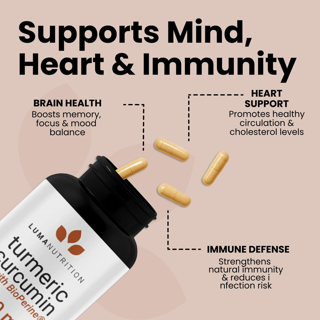 Luma Nutrition Turmeric Curcumin with Black Pepper - 95% Curcuminoids - 1950mg Per Serving - Premium Turmeric Supplement