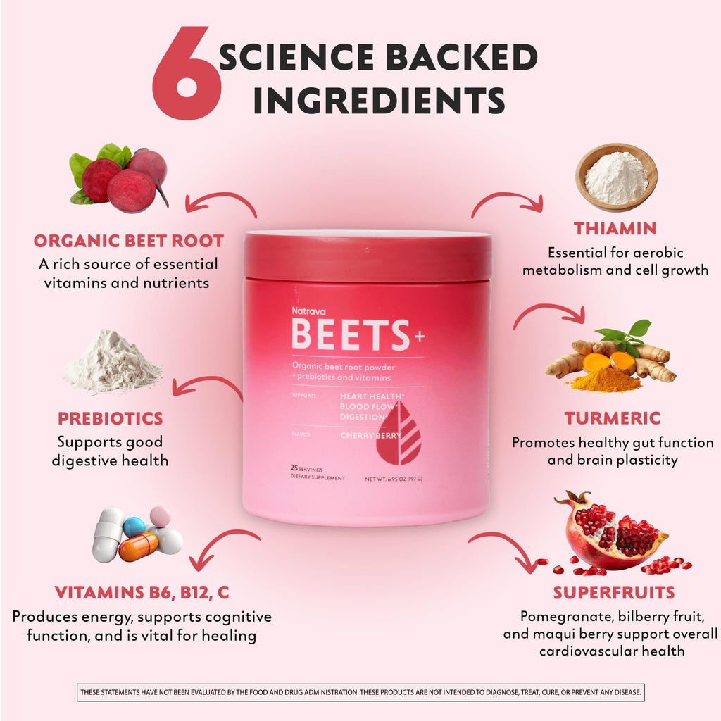 Natrava Beets+ Organic Beet Root Powder Blend Fortified with Vitamins & Prebiotics for Heart Healthy Energy & Nitric Oxide Production