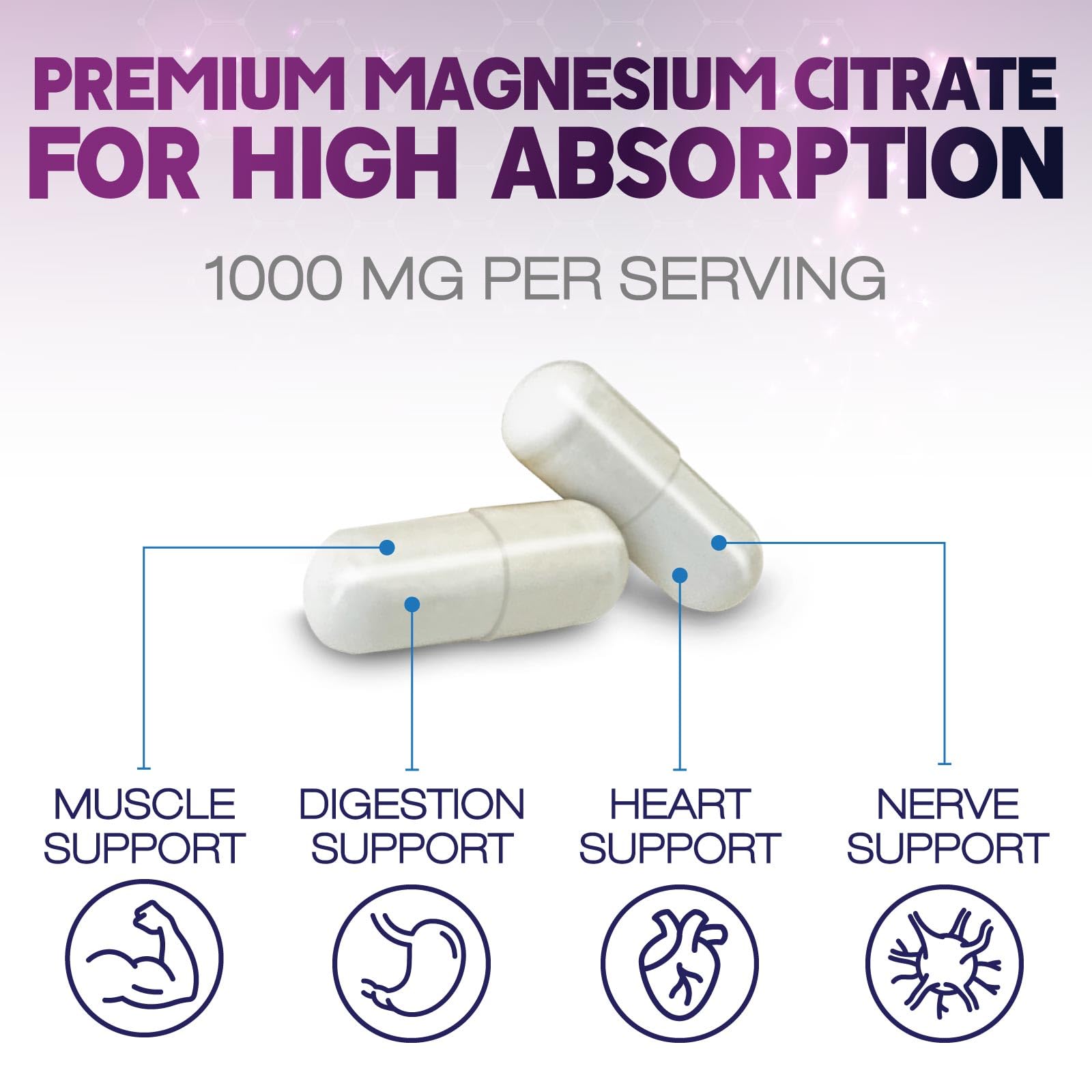 Magnesium Citrate 1000mg Per Serving - Max Absorption Magnesium Powder Capsules for Muscle, Nerve, Bone and Heart Health Support, High Absorption Citrate Complex