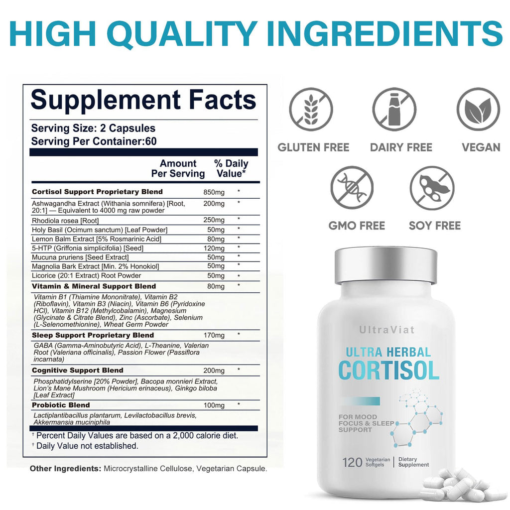 Cortisol Supplements for Women/Men, Cortisol Reducer with Ashwagandha, Rhodiola Rosea, L-Theanine, Support Hormone Balance, Stress & Sleep EVYOUNG Au supplements