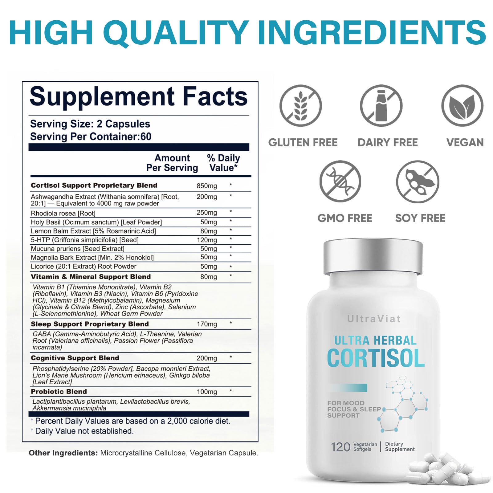 Cortisol Supplements for Women/Men, Cortisol Reducer with Ashwagandha, Rhodiola Rosea, L-Theanine, Support Hormone Balance, Stress & Sleep EVYOUNG Au supplements