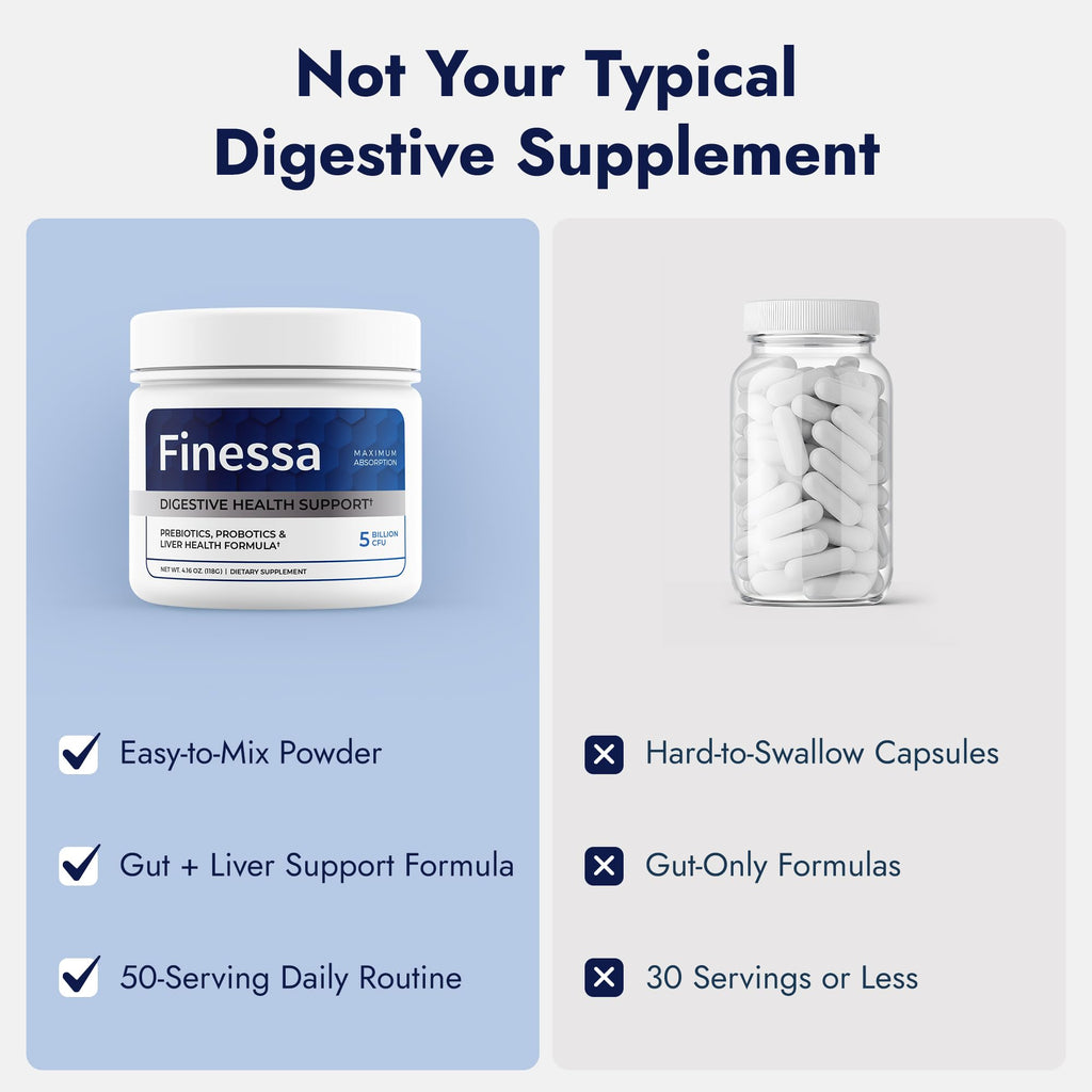 Finessa Digestive Probiotic Drink - 2in1 Digestive Health, Liver Cleanse Detox & Repair | Constipation, Gas and Bloating Relief | Gut Health Blend with Prebiotics & Probiotics