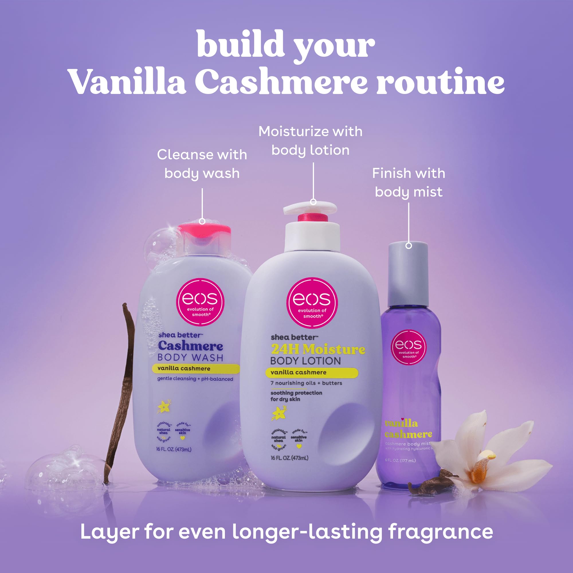eos 24H Moisture Travel Body Lotion- Vanilla Cashmere, Travel Size Essential, Toiletries, Mini Body Lotion For Dry Skin, 2.5 fl oz