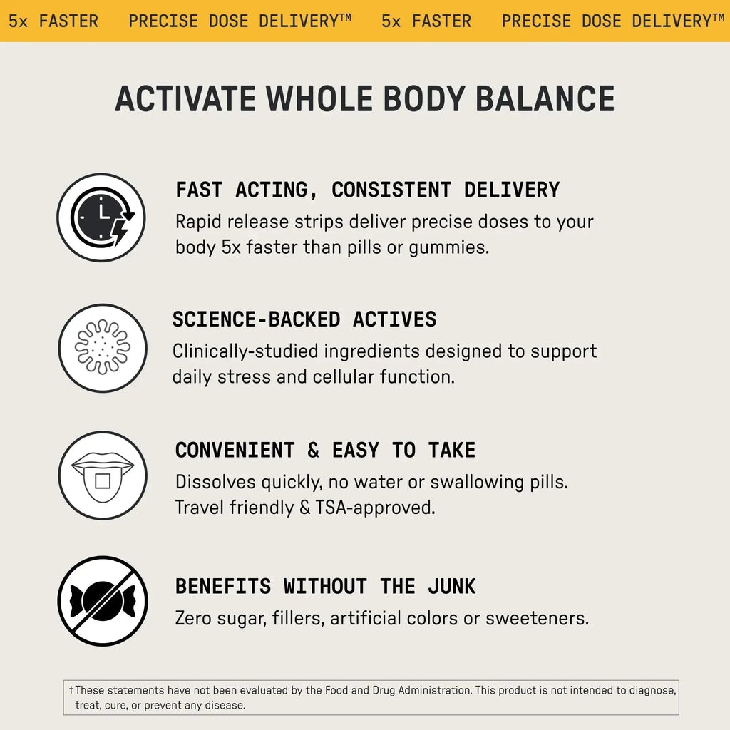 Meche Multivitamin for Women and Men Strip Supplements - Vitamins A, C, D, B6, Methylated B12, Folate, Biotin - Beauty, Energy, Immune Support Meche Au supplements