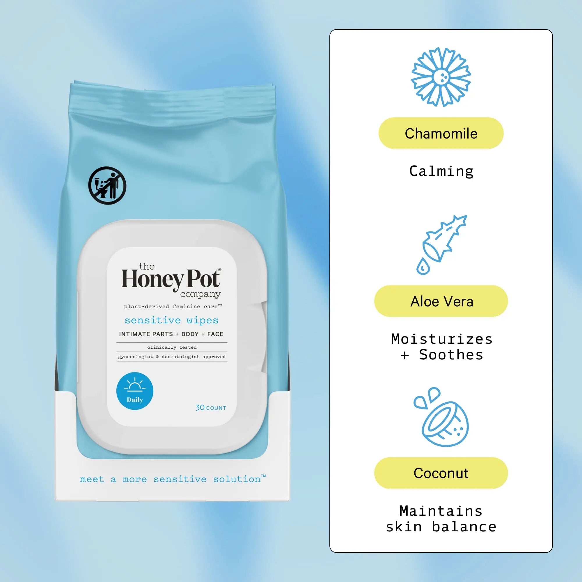 The Honey Pot Company - Feminine Wash & Feminine Wipe Bundle - Includes Unscented Ph Balance The Honey Pot Company Au supplements