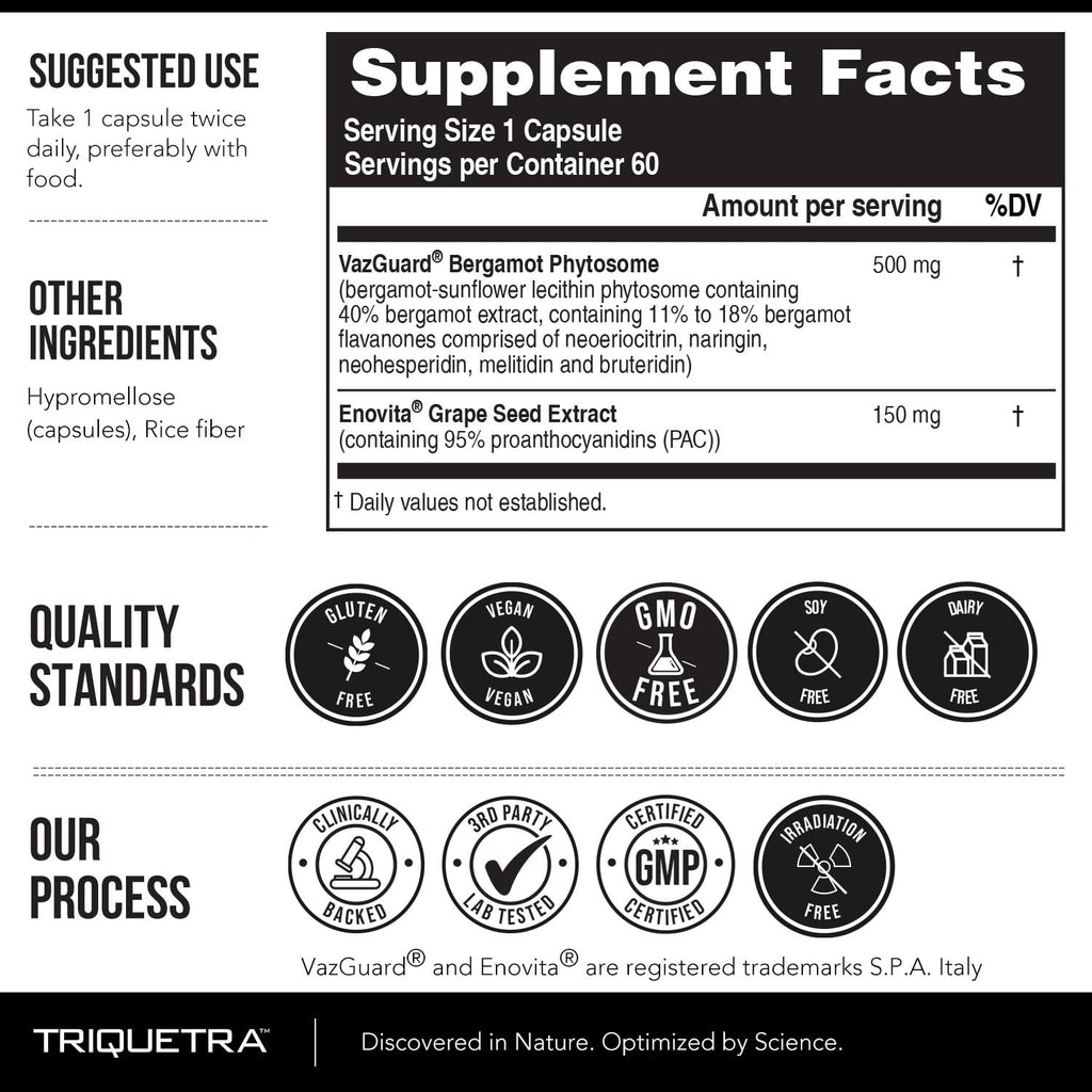 SoActive Bergamot: 2.5X More Effective, Italian Citrus Bergamot Phytosome - Clinically Validated | Enhanced with Grape Seed Extract