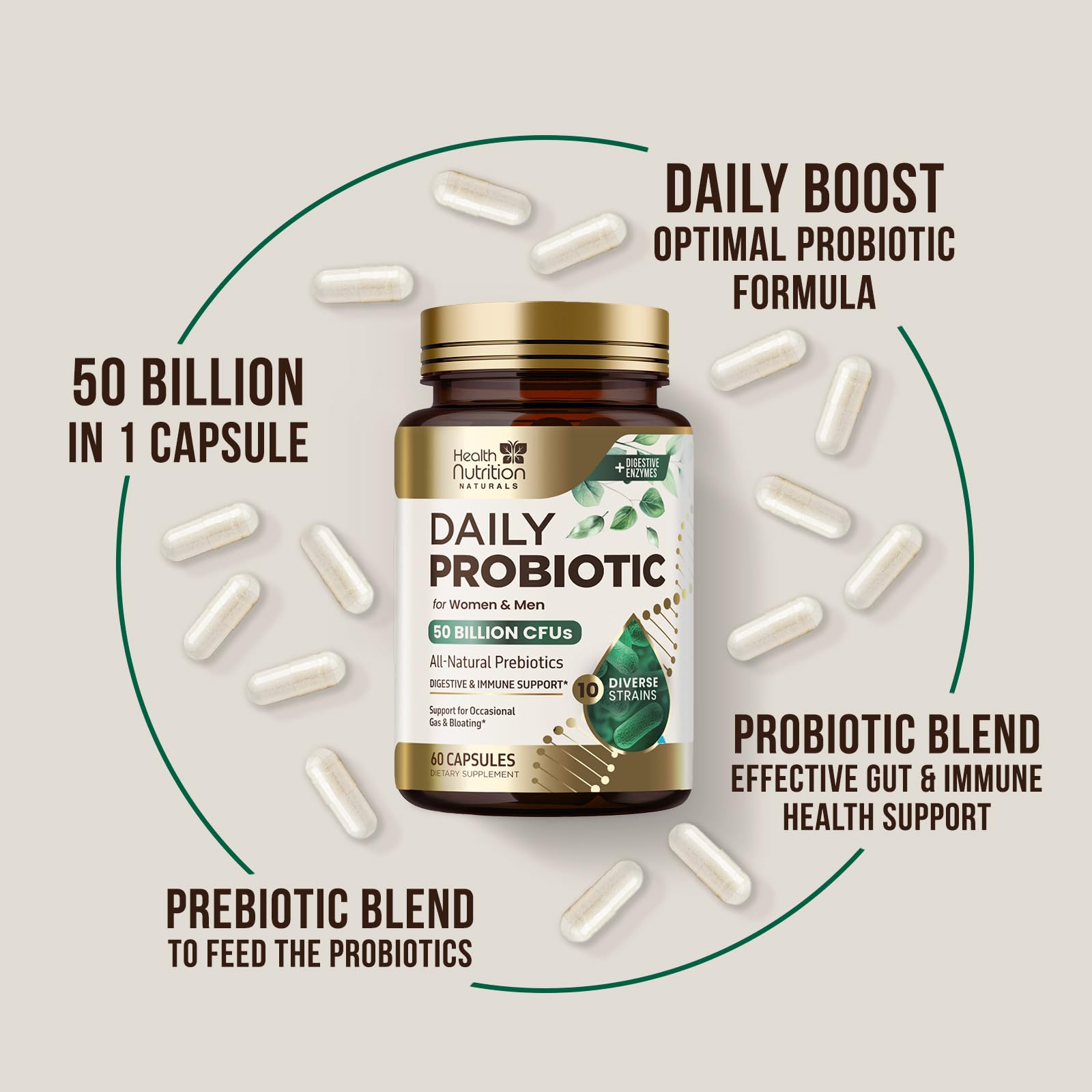 Probiotics 50 Billion CFU per Serving - 10 Strains + Prebiotics - Digestive Health, Gut & Immune Support - Occasional Constipation, Gas & Bloating Support for Women & Men, Bottled USA - 60 Capsules Health Nutrition Naturals Au supplements