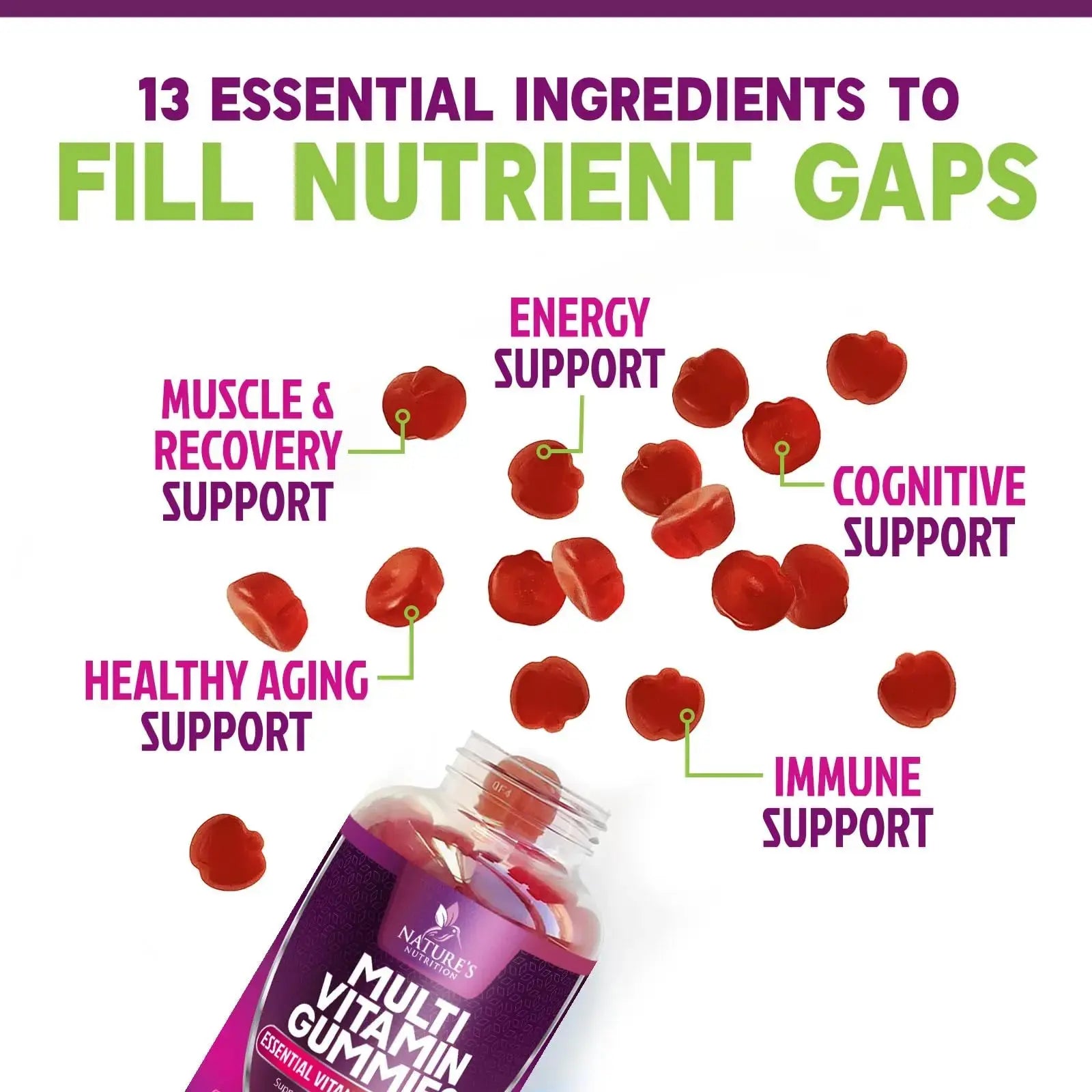 Multivitamin Gummies for Adult with Vitamins A, C, D, B12 - Gummy Multivitamins for Daily Nutritional Support Nature's Nutrition Au supplements