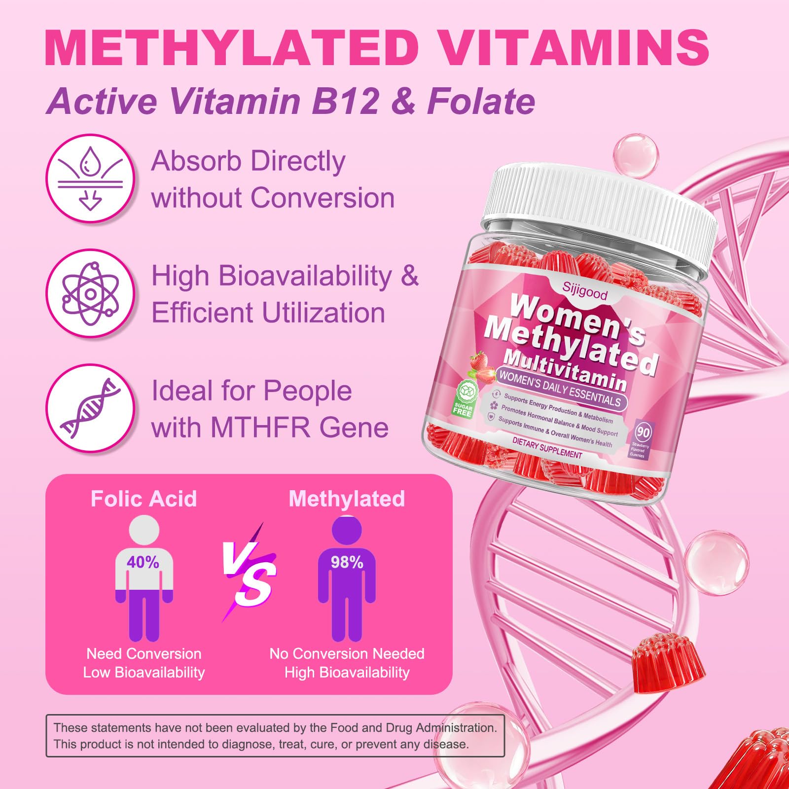 Sijigood 90 Count | Methylated Multivitamin Gummies for Women – Womens Multivitamin Gummies with B Complex, Minerals, CoQ10, Myo-Inositol for Energy, Hormone Balance & Immune Support Sugar Free Sijigood Au supplements