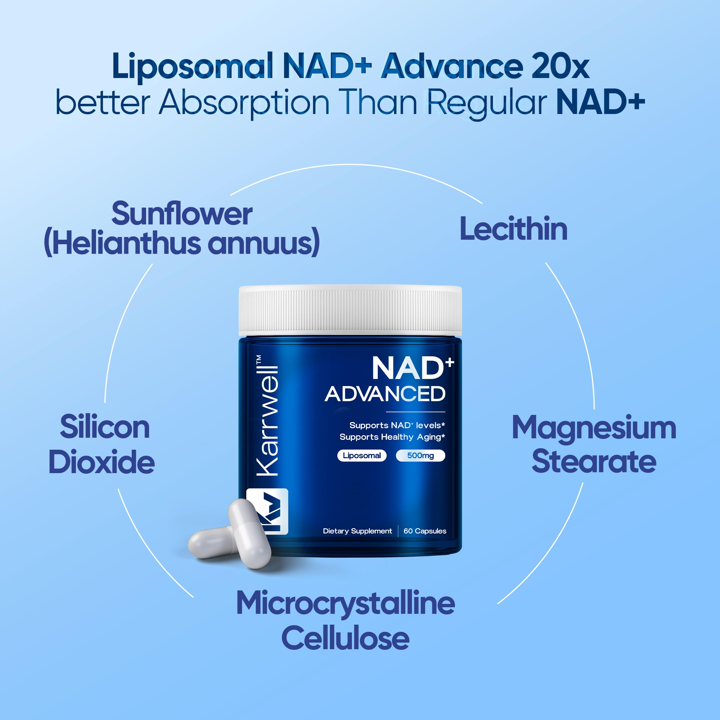 Karrwell NAD+ Advanced 500MG Liposomal NAD+ with Resveratrol - NAD Supplement for Men & Women - NMN Alternative for Cellular Energy & Healthy Aging - 60 Capsules, 30 Day Supply Karrwell Au supplements