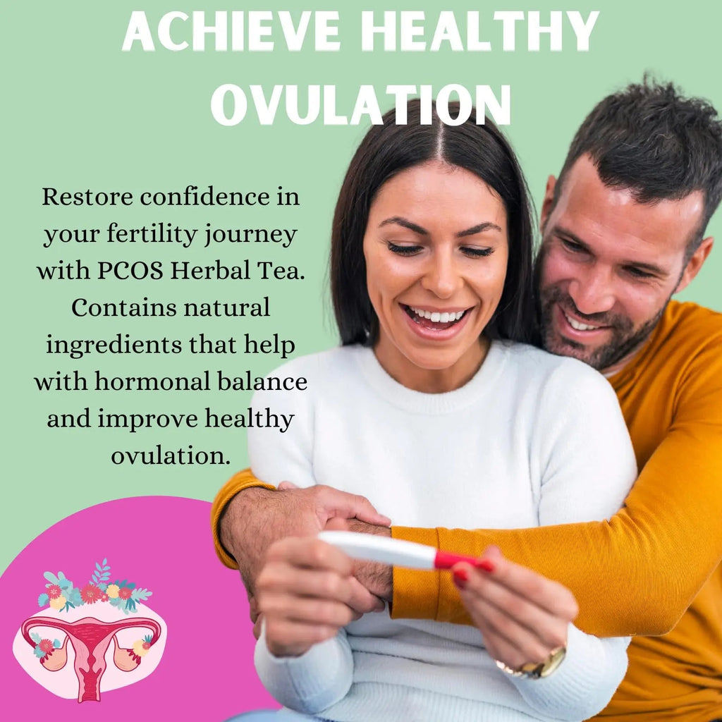 PCOS Cystem Tea with Organic Red Raspberry Leaf, Vitex, Spearmint Tea Supports Fertility PCOS Herbal Tea Au supplements