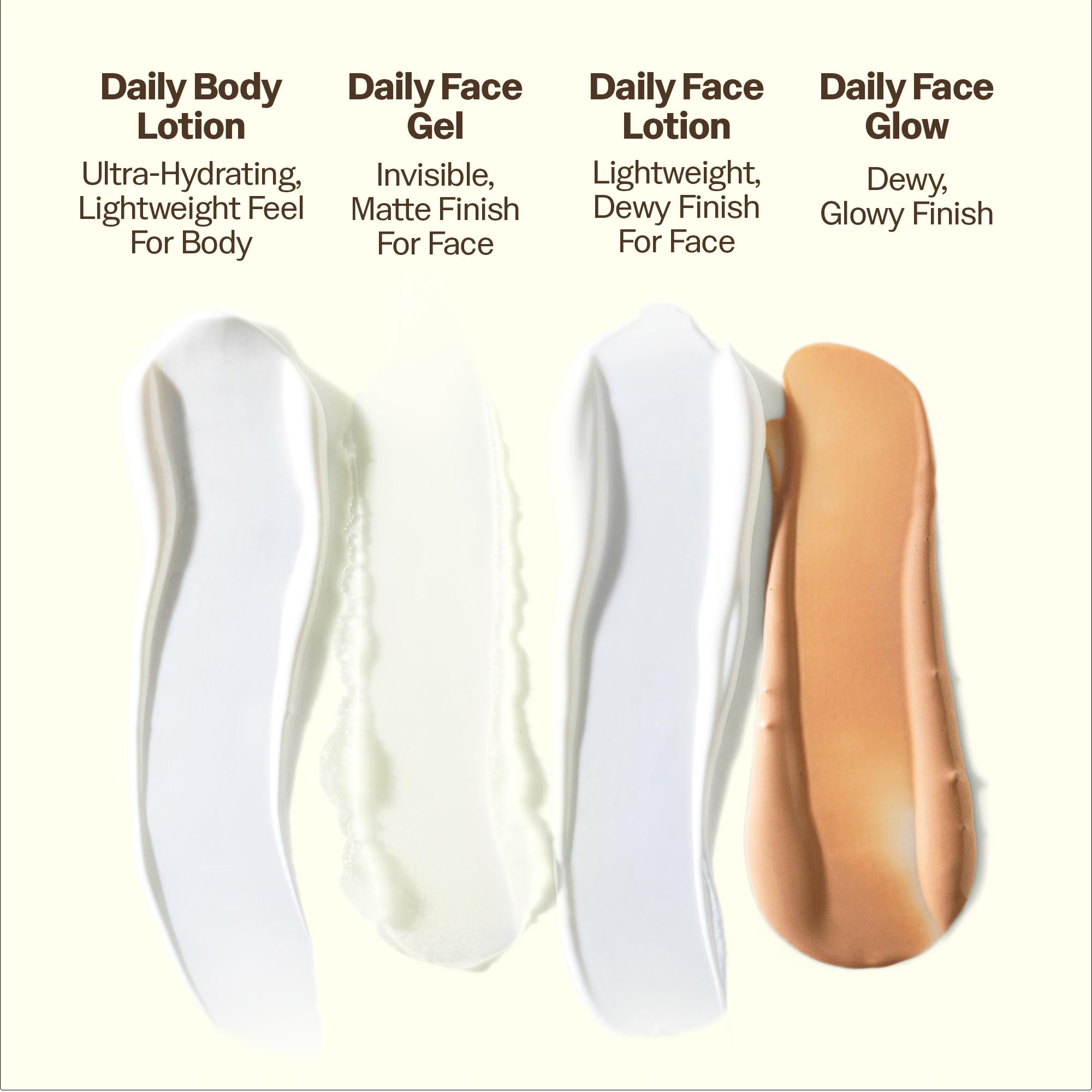Sun Bum Daily SPF 50 Sunscreen Body Lotion - Broad Spectrum Moisturizing Sunscreen