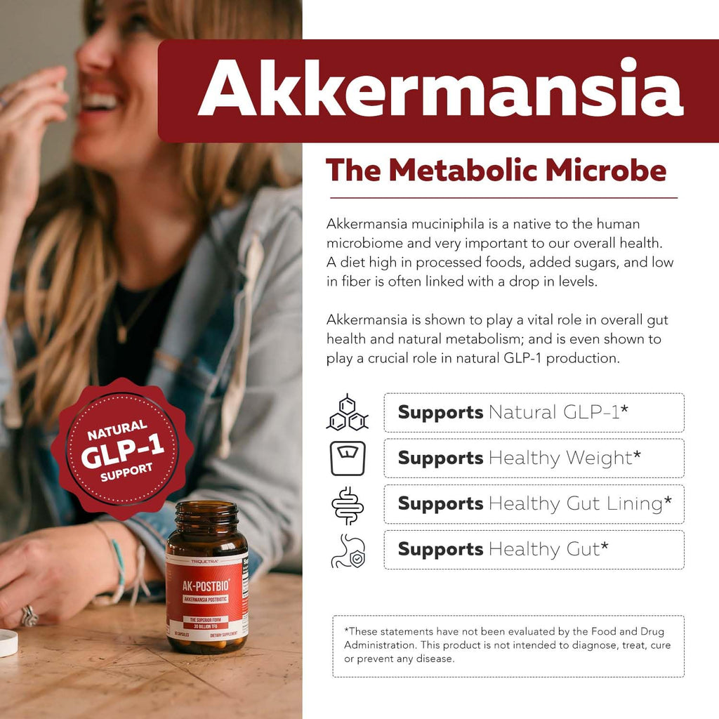 AK-Postbio: Akkermansia Probiotic 30 Billion TFU - Max Strength, Clinically Validated Dose & Patented Strain - Superior Pasteurized Form, Highest Absorption, Delivery - GLP-1 Probiotic - 30 Servings Triquetra Health Au supplements