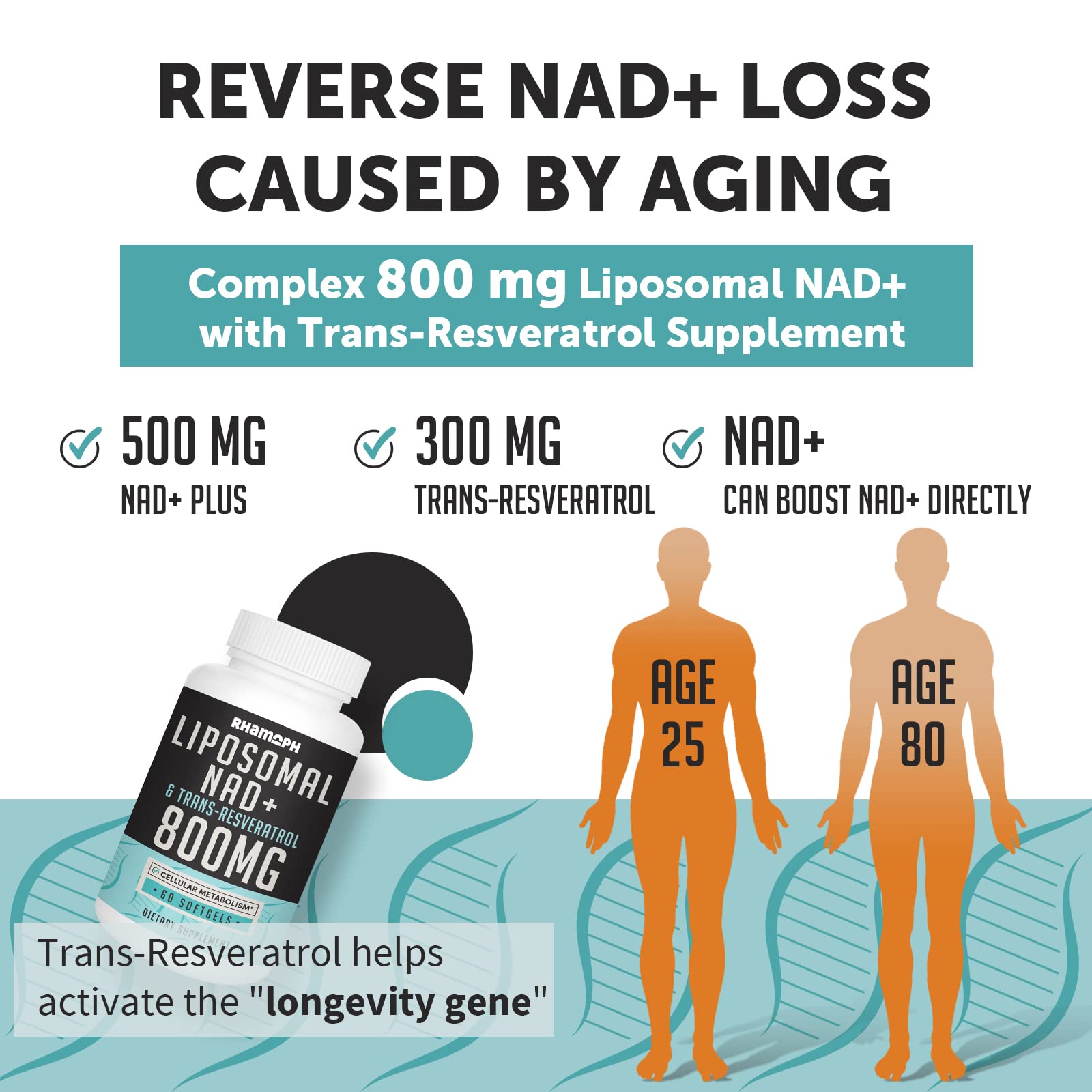 Rhamoph Liposomal NAD+ 800 mg with Trans-Resveratrol 300 mg, Max Absorption, Actual NAD+ Boosting Supplement for Healthy Aging, Cellular Energy, DNA Repair, Longevity - 120 Softgels Rhamoph Au supplements