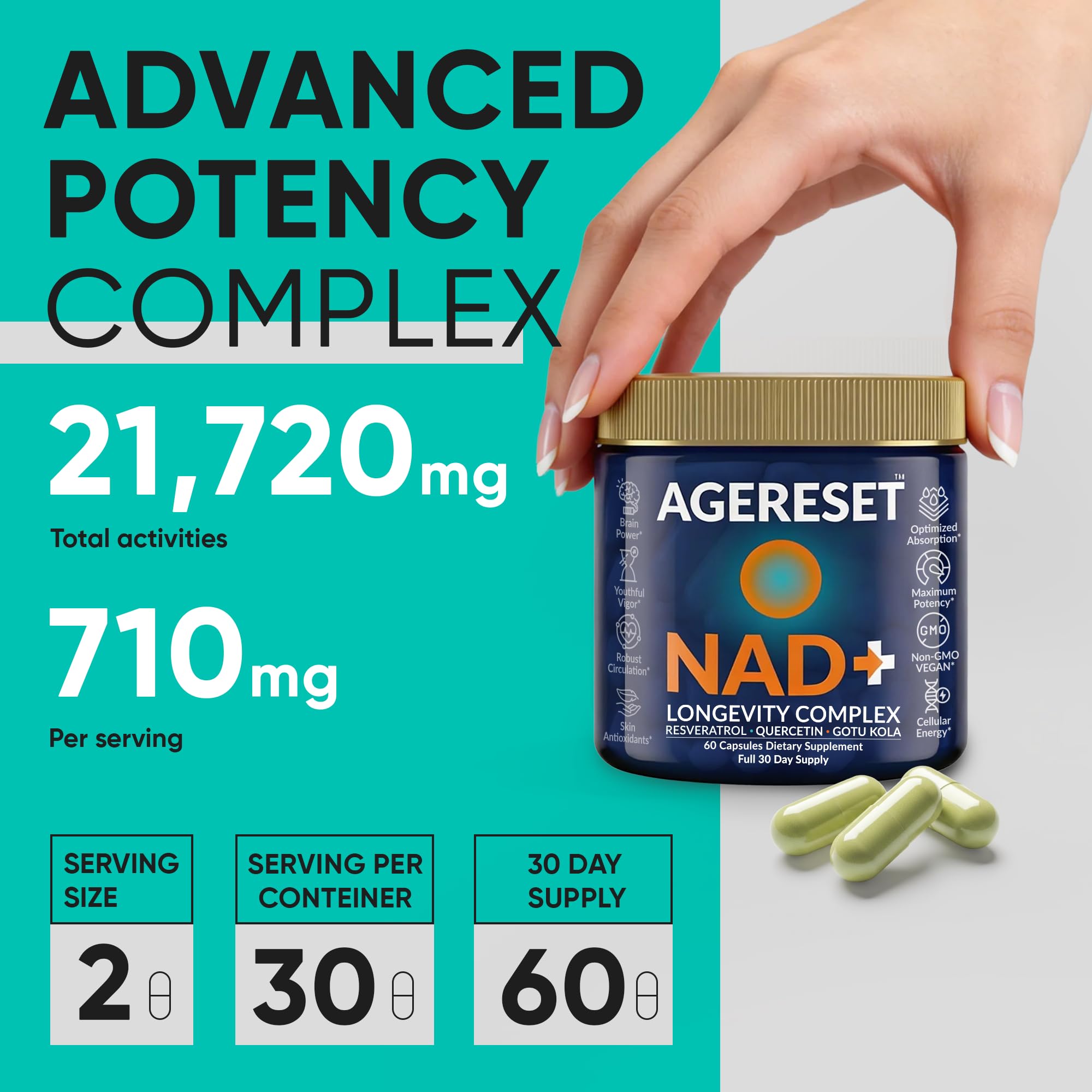JoysLife AGERESET NAD Supplement NMN Alternative Liposomal + Gotu Kola for Women & Men w/Resveratrol, Quercetin, Gotu Kola JoysLife Au supplements