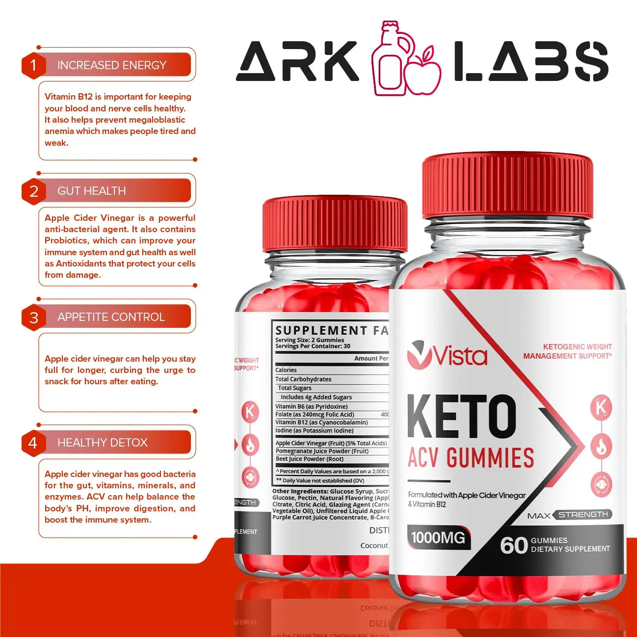 Vista Keto ACV Gummies, Vista Keto ACV Gummies Advanced Weight Loss 1000MG Ark Labs Au supplements