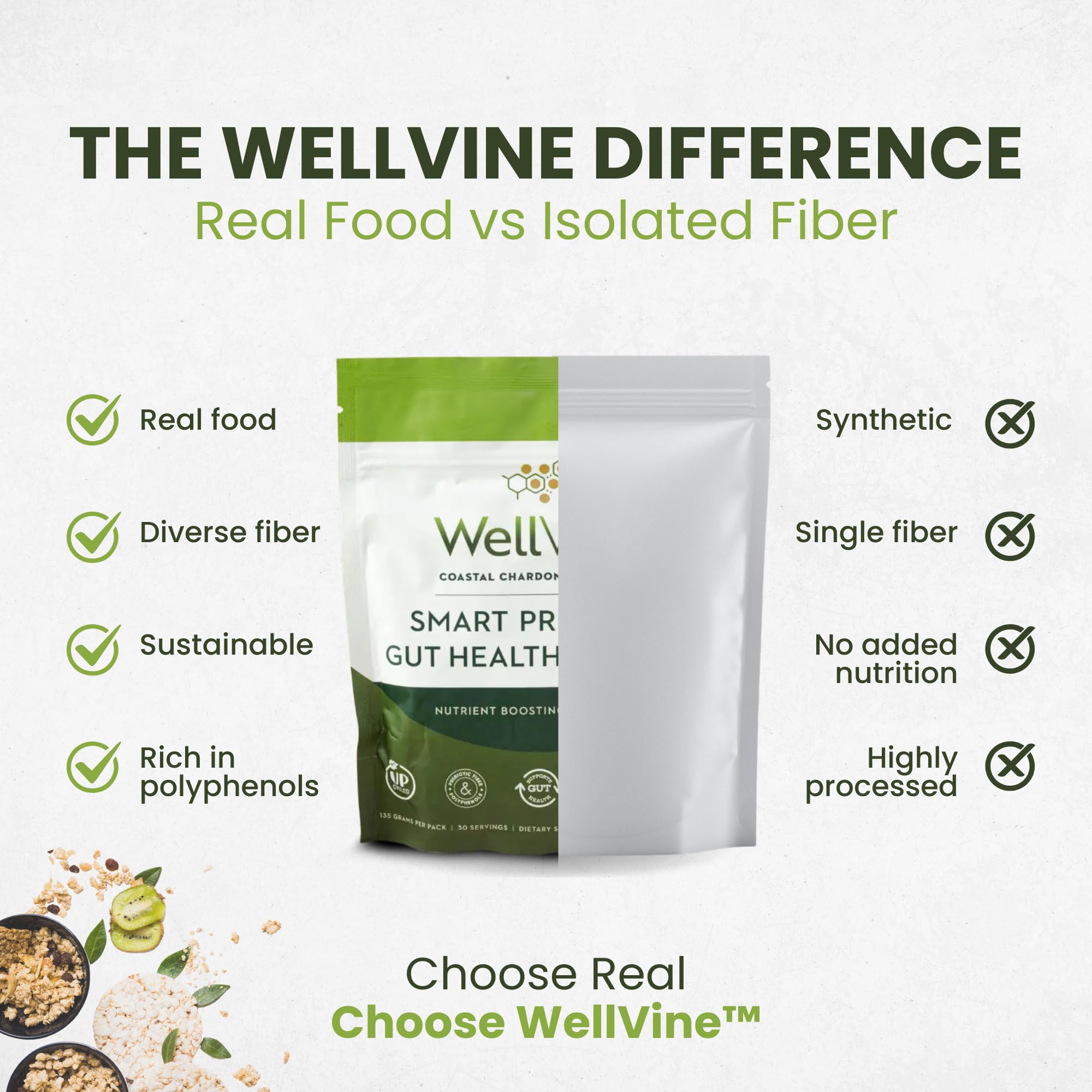 WellVine Premium Smart Prebiotic Gut Health Supplement Powder for Men & Women | Digestive Support & Gut Health With 100% Upcycled Chardonnay Grapes | Plant-Based
