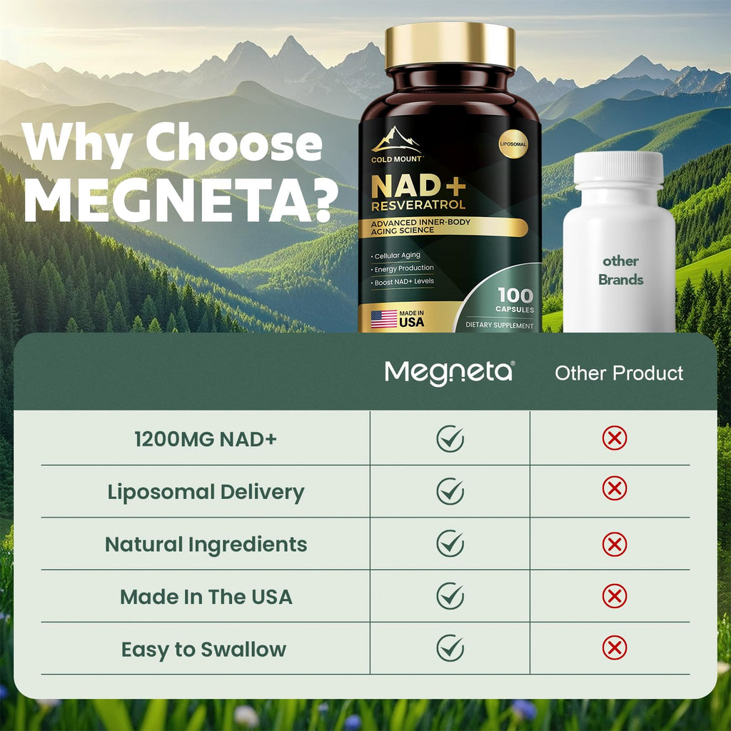 MEGNETA Liposomal NAD+ Supplement 1200mg with Trans Resveratrol - Boost NAD+ Levels, Energy & Anti-Aging Support - Vegan, 100 Capsules MEGNETA Au supplements