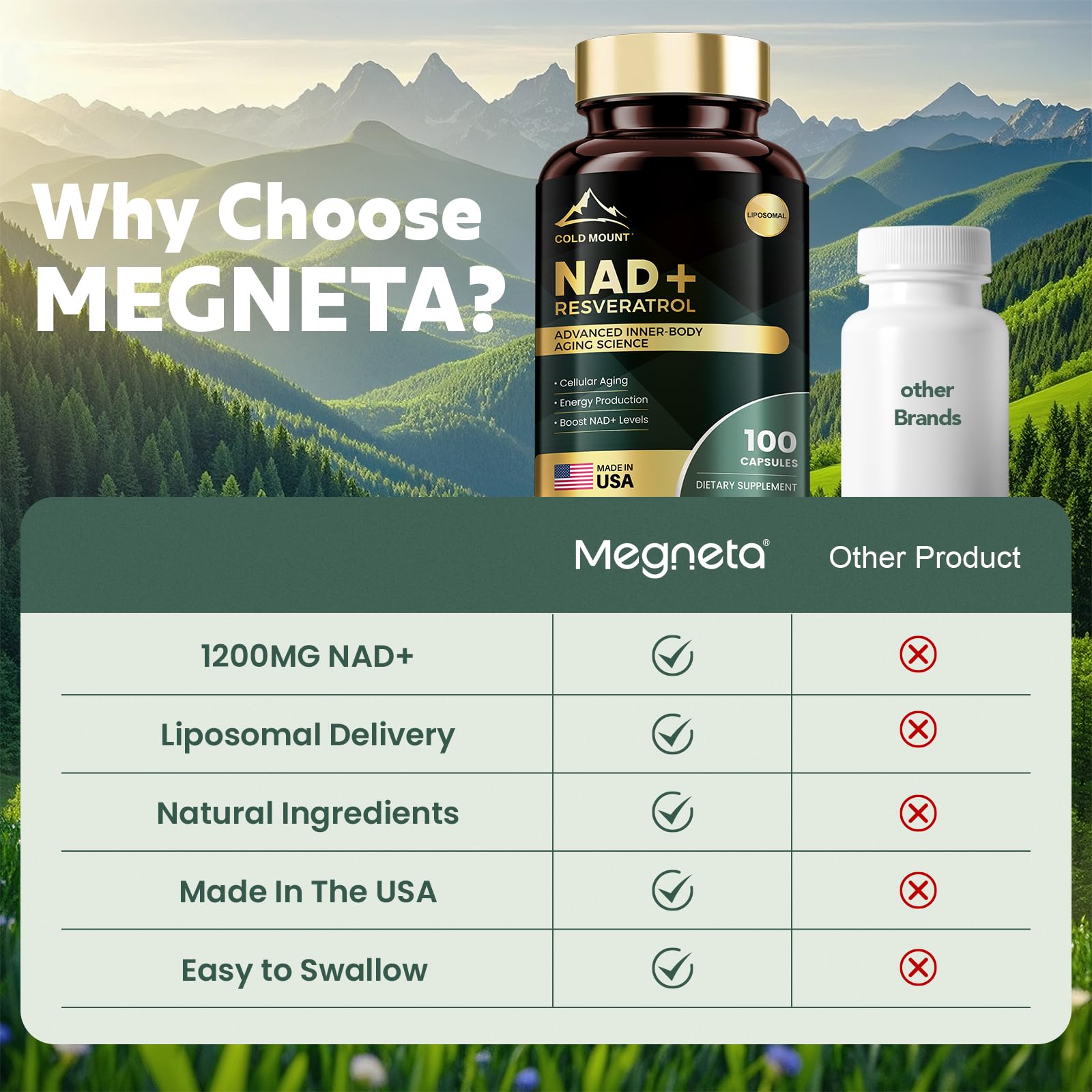 MEGNETA Liposomal NAD+ Supplement 1200mg with Trans Resveratrol - Boost NAD+ Levels, Energy & Anti-Aging Support - Vegan, 100 Capsules MEGNETA Au supplements