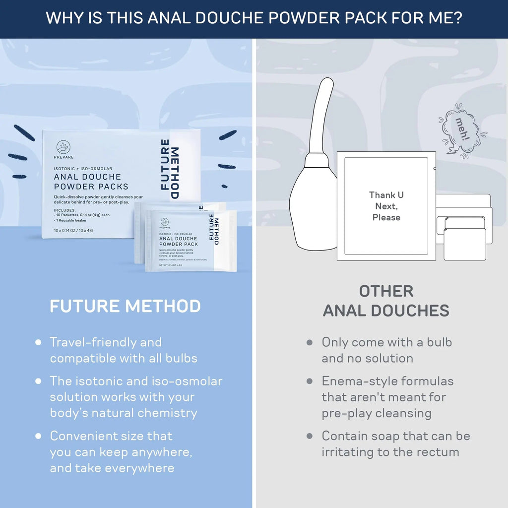 Anal Douche Powder 10 Packs with Reuseable Beaker - pH Balanced & Soothing Anal Flush Cleanser FUTURE METHOD Au supplements