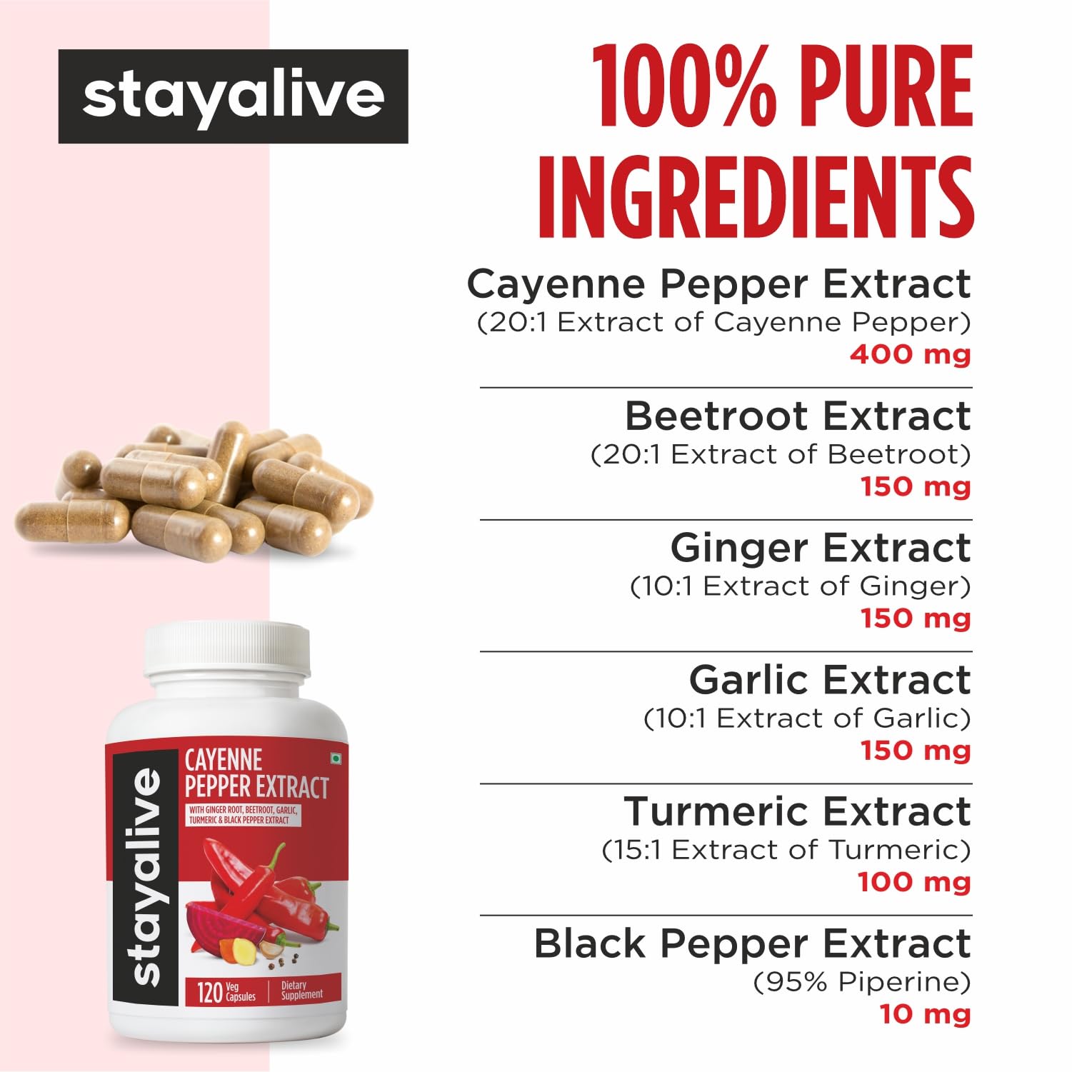 STAY ALIVE Cayenne Pepper Capsules, 6-in-1 Capsicum Blend w/Ginger, Garlic, Turmeric, Beet Root, and Black Pepper Extract, 120 Cayenne Capsules,