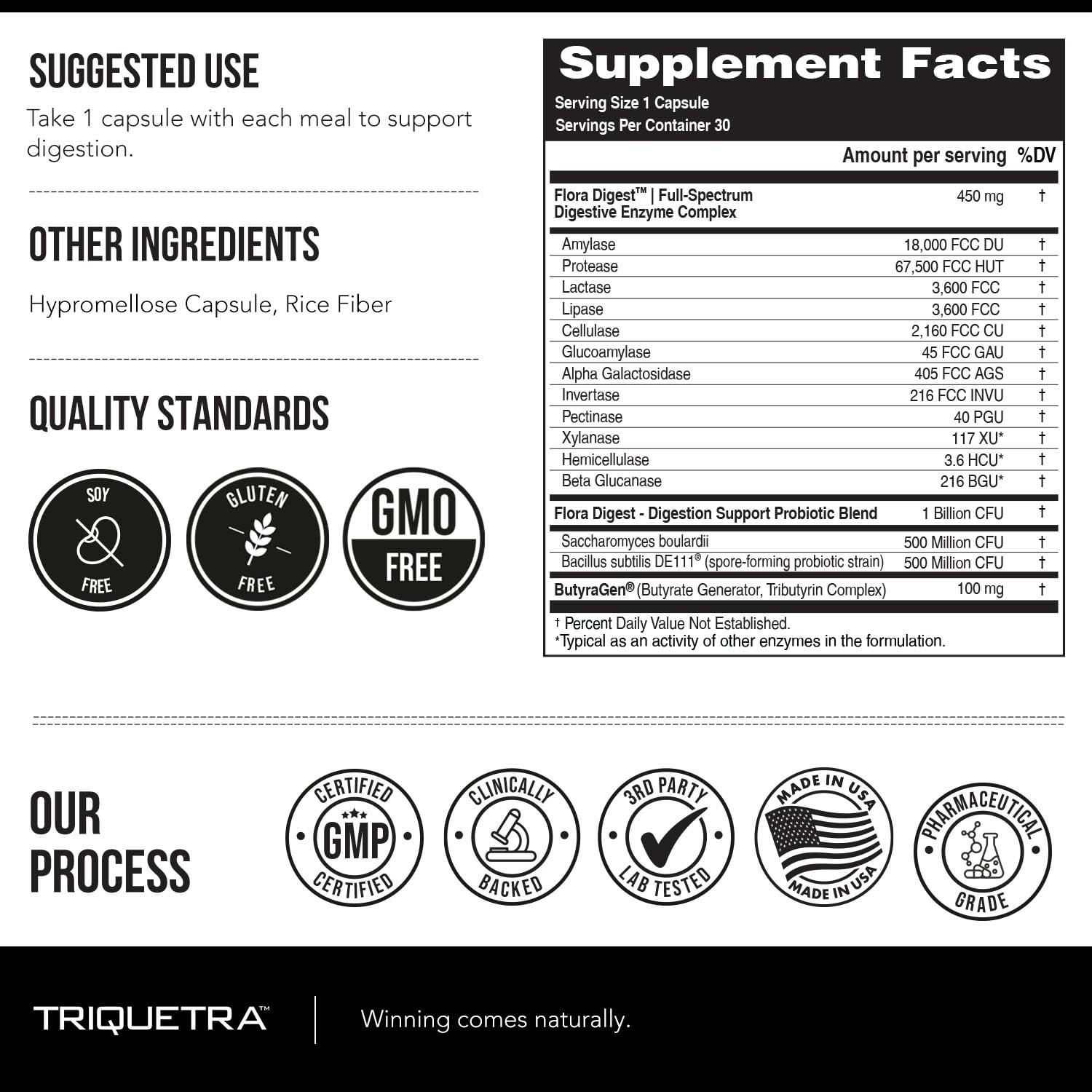 Flora Digest - 3-in-1 Max Strength Digestive Enzymes + Gut Surviving Probiotics & ButyraGen® Postbiotic for Optimal Digestion, Bloating Relief, Regularity, Gut Lining & Colon Support - (30 Capsules) Triquetra Health Au supplements