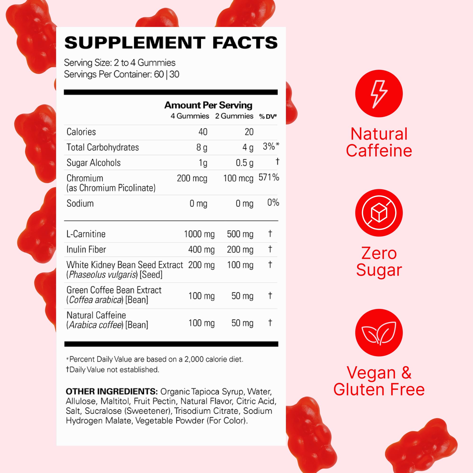 EHP Labs OxyShred Gummies - Pre Workout Gummies & Energy Chews with 100mg Caffeine, L-Carnitine for Thermo & Metabolic Support, All Natural Energy Boost