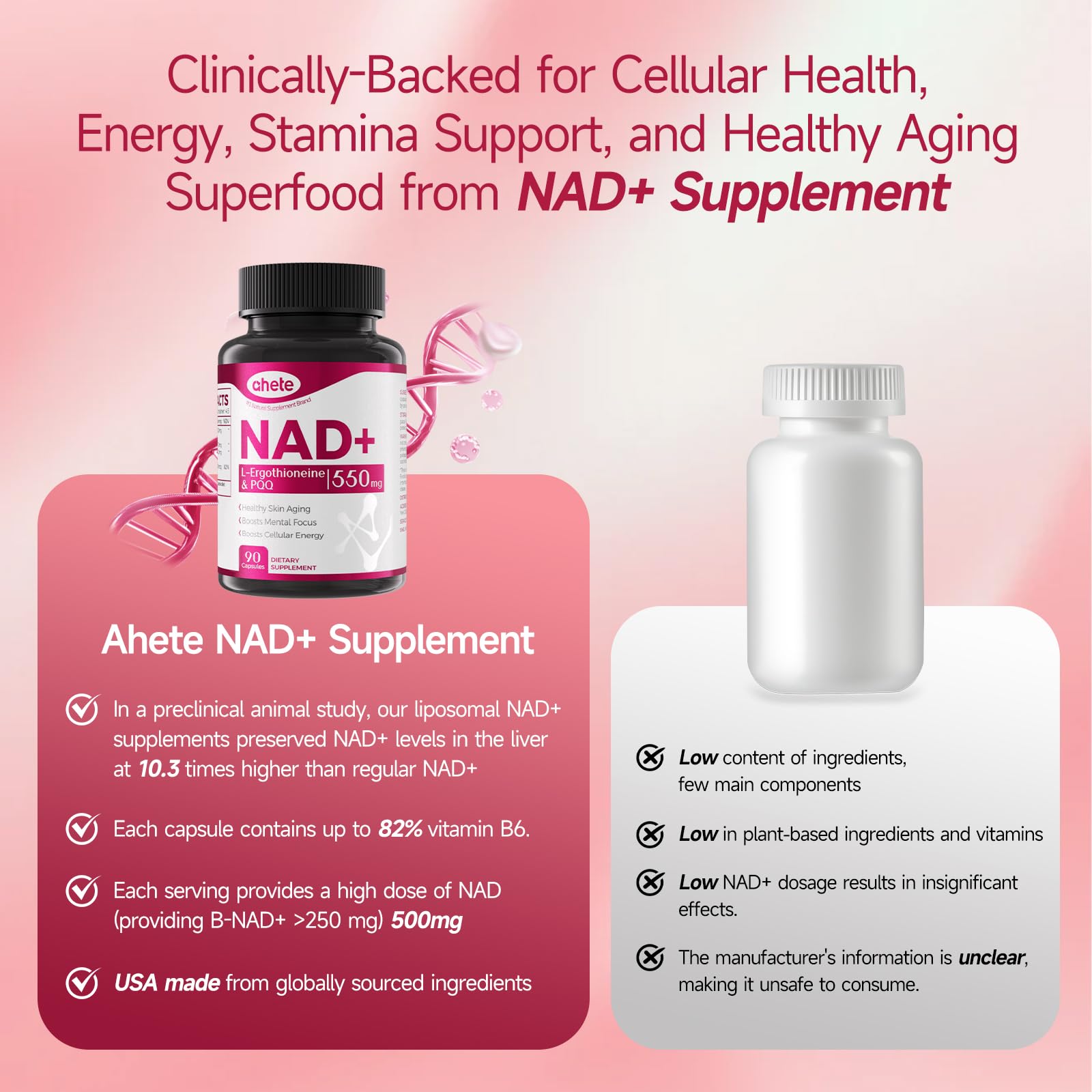Ahete NAD Supplement with L-Ergothioneine, PQQ, Vitamin B6, and NMNH Supplement - for Cellular Health, Energy Support and Healthy Aging for Women & Men - Vegetarian, Non-GMO, Gluten Free- 90 Capsules Ahete Au supplements