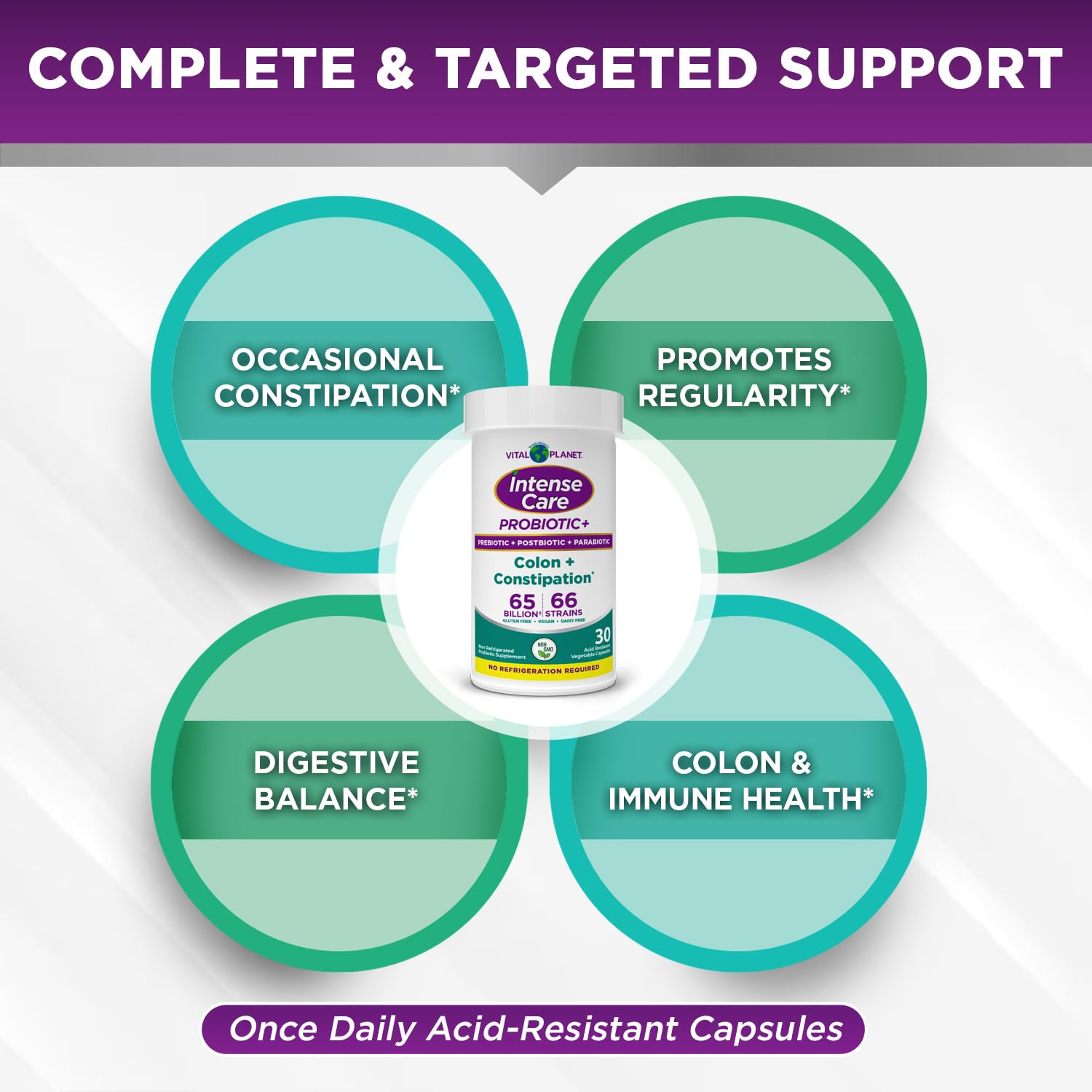 Vital Planet - Intense Care Colon & Constipation Probiotics Plus Organic Prebiotics, Postbiotics, Parabiotics, Complete 4-in-1 Health Supplement for Adults, 65 Billion CFU, 66 Strains, 30 ct Vital Planet Au supplements
