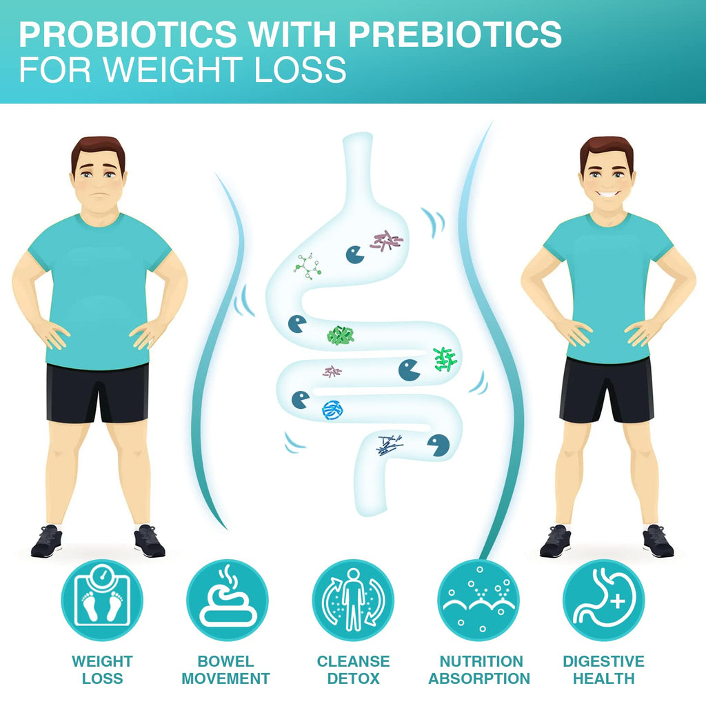 NATURE TARGET Probiotics for Men with Men Care Supplement, Prebiotics & Probiotic for Men's Digestive and Immune Health,60 Billion CFUs & 14 Strains Shelf Stable,